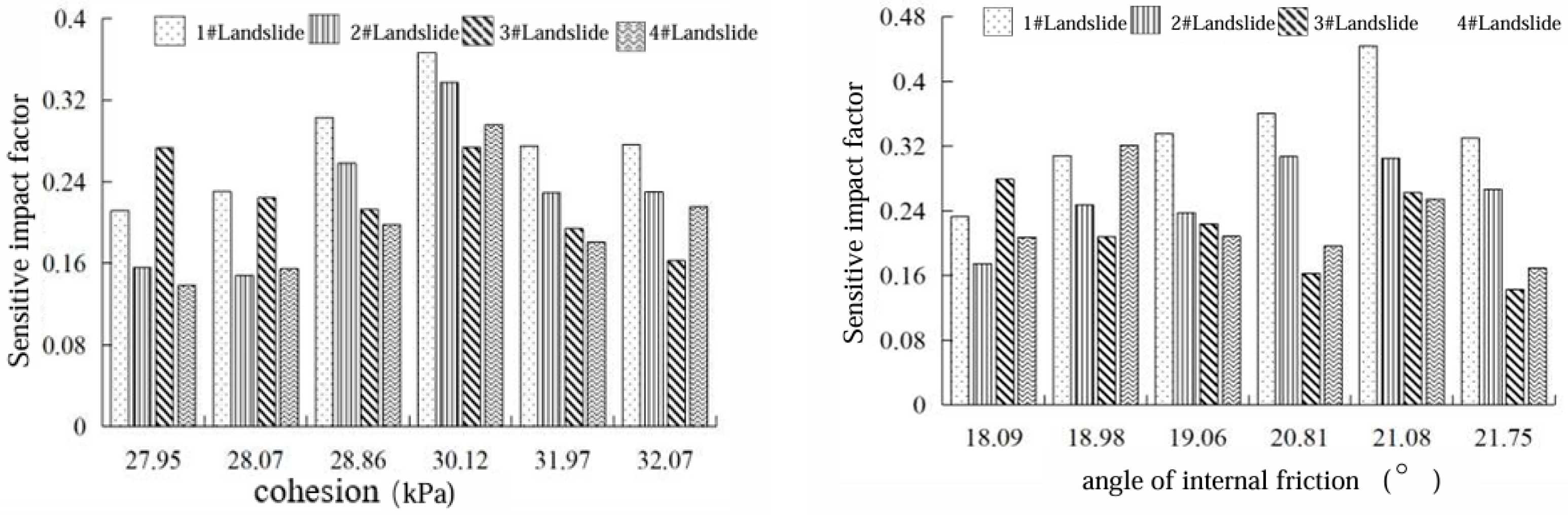 Applsci 15 09004 g007 Applsci 15 09004 g007