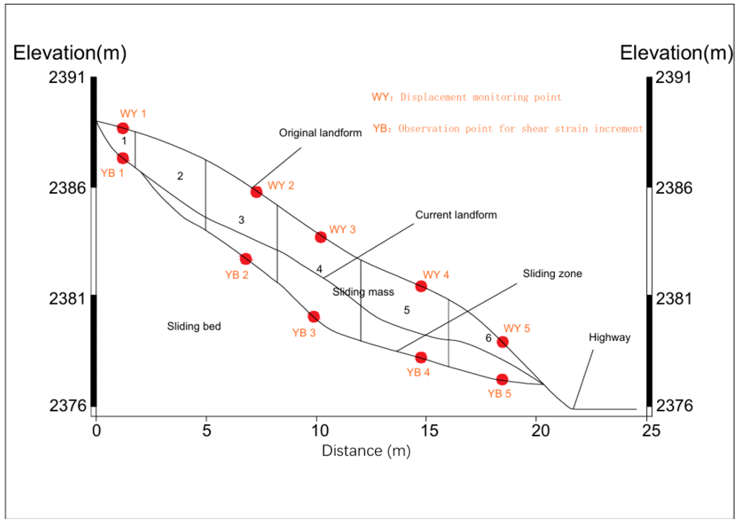 Applsci 15 09004 g009 Applsci 15 09004 g009