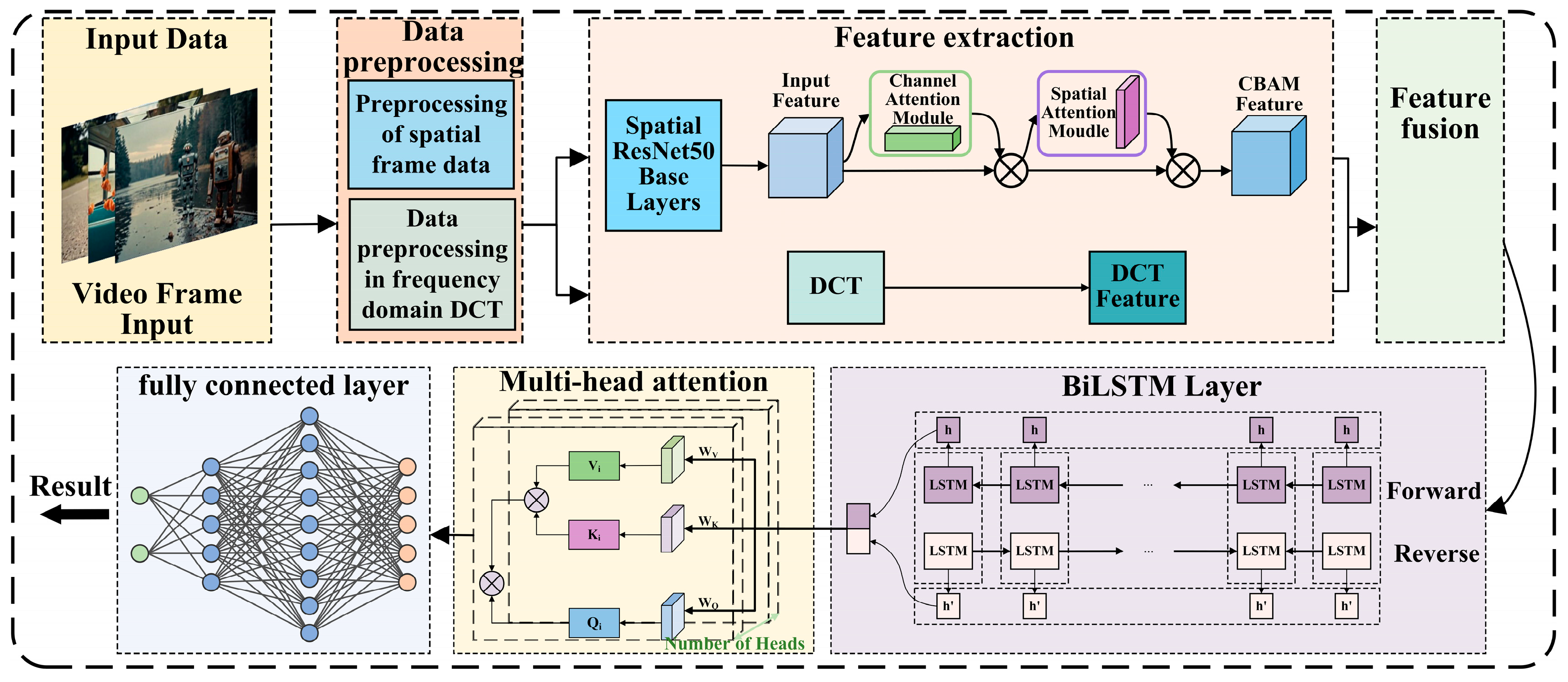 Applsci 15 09006 g001