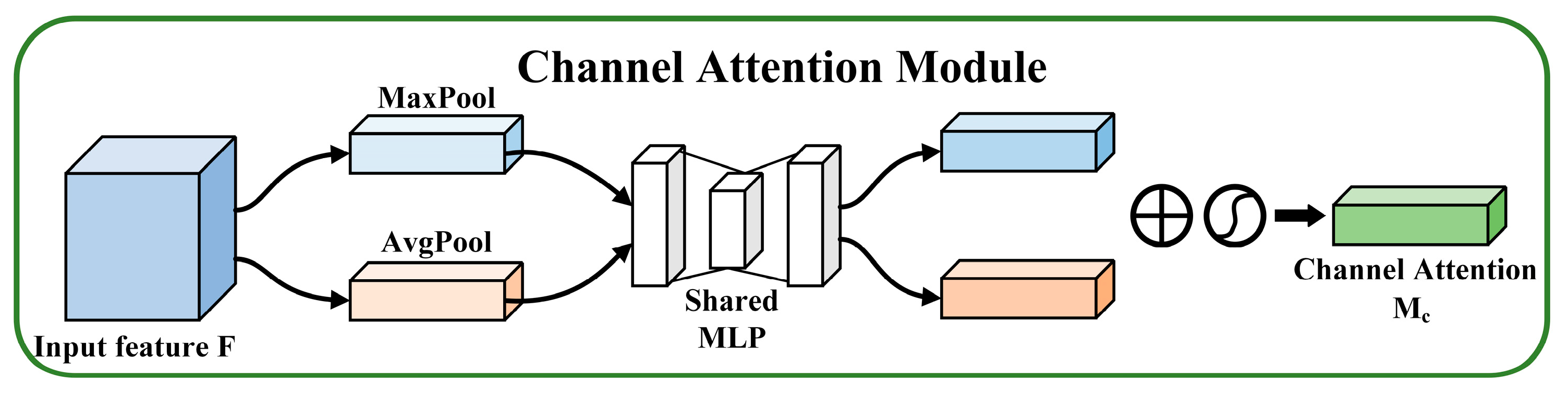 Applsci 15 09006 g003