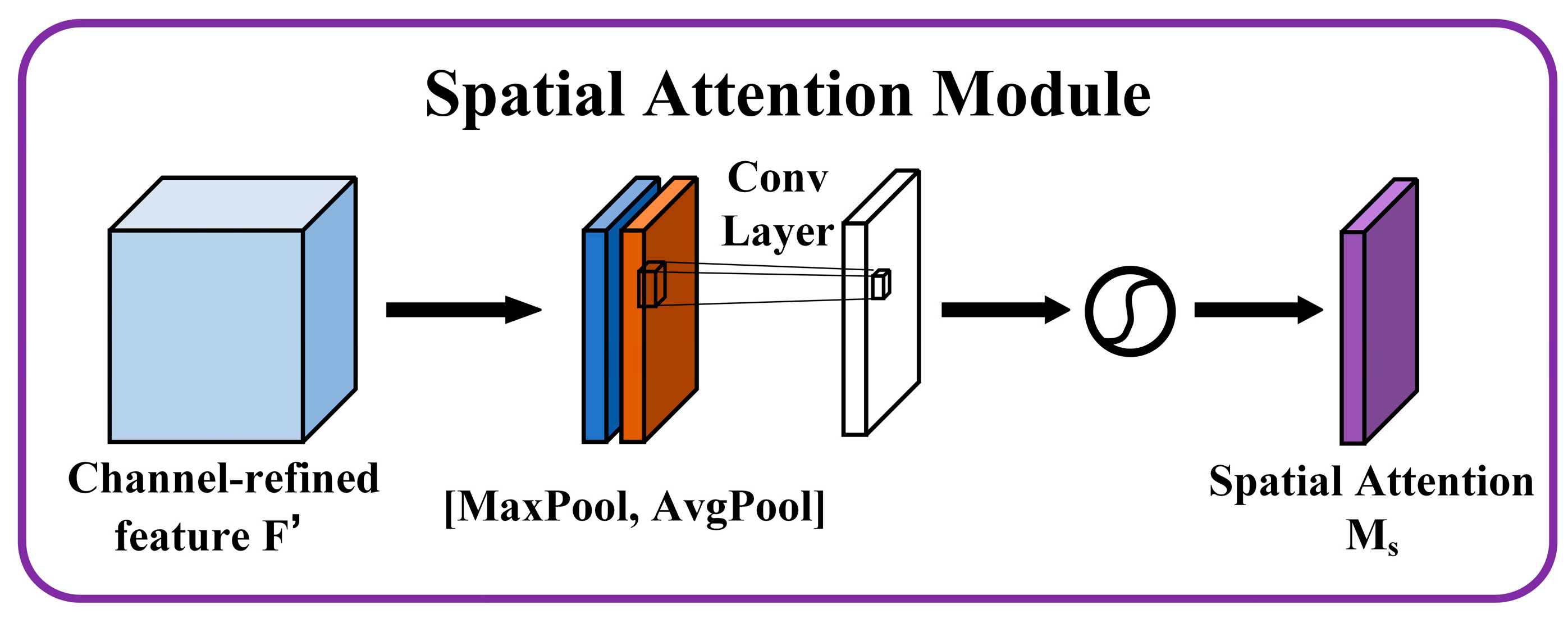 Applsci 15 09006 g004