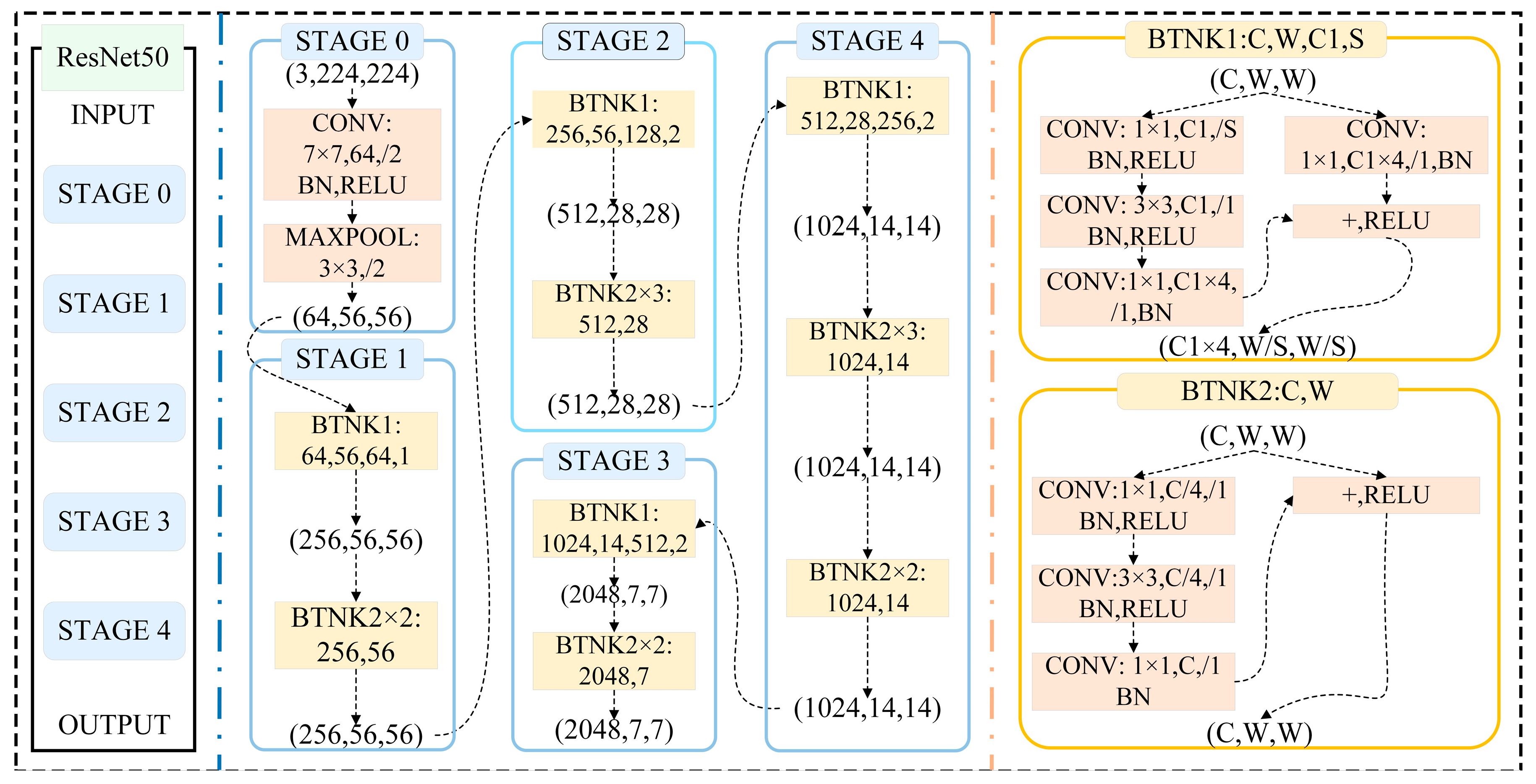 Applsci 15 09006 g005