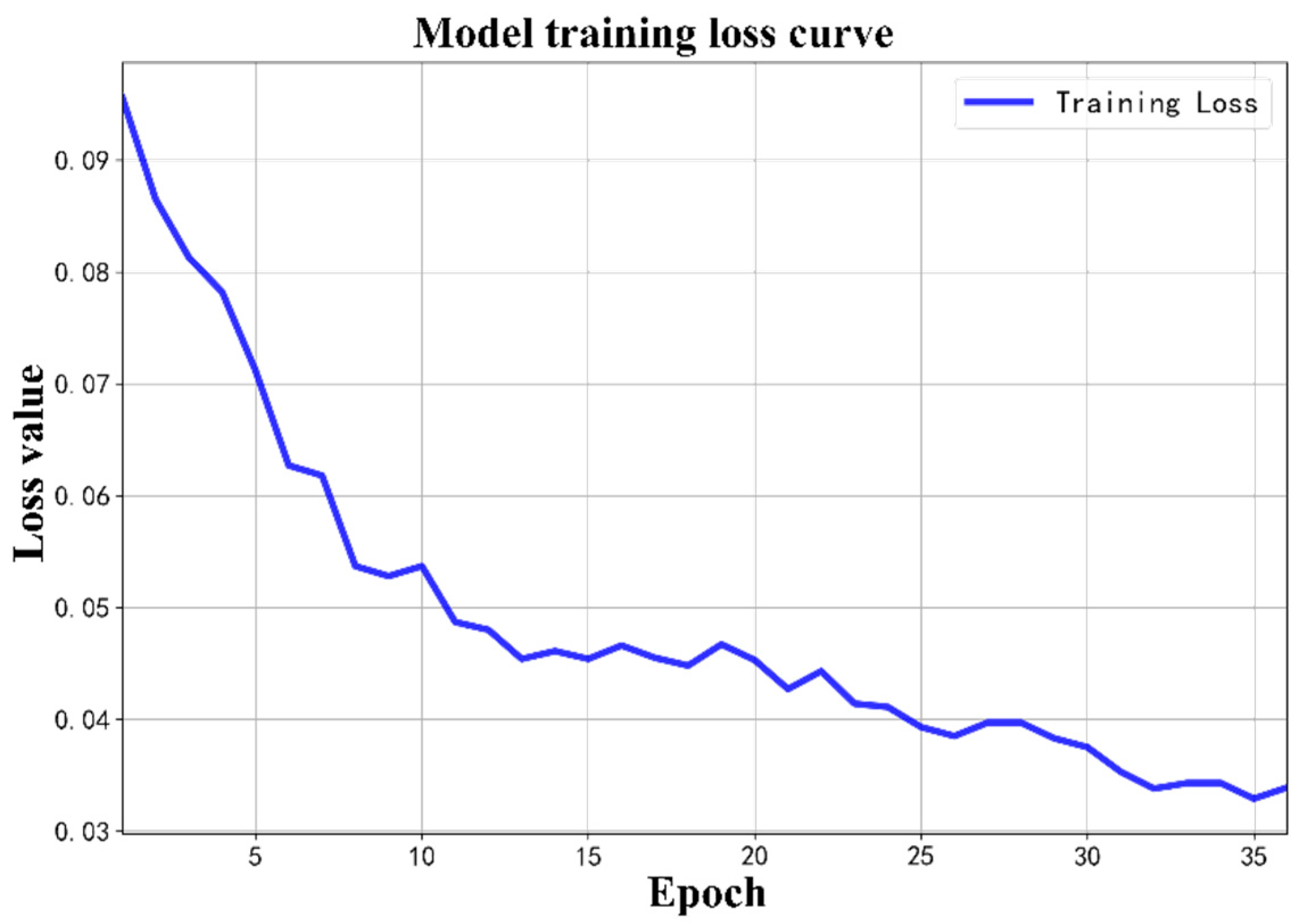 Applsci 15 09006 g008