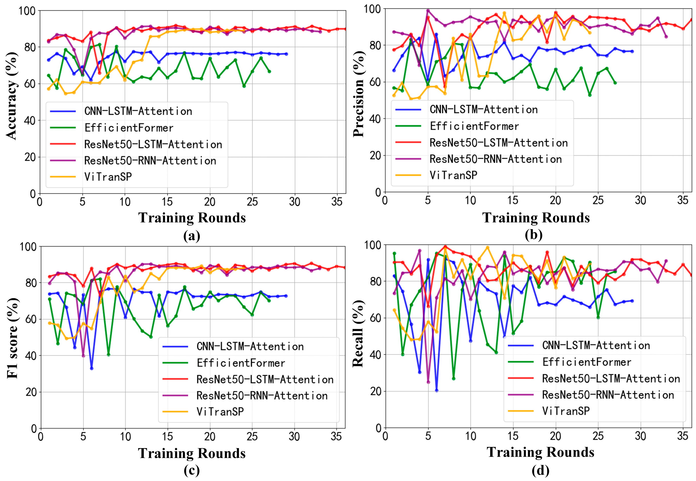 Applsci 15 09006 g010