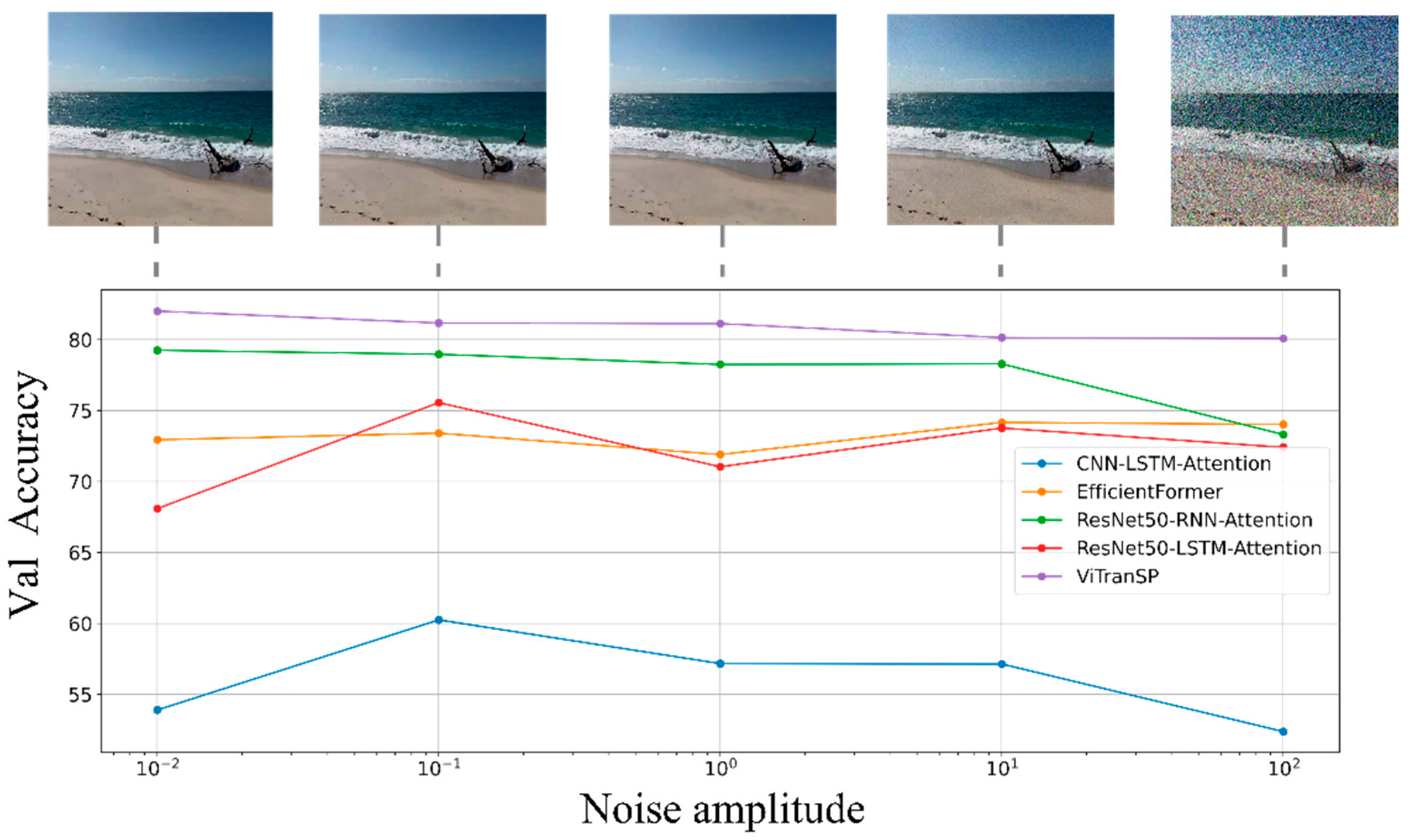 Applsci 15 09006 g011