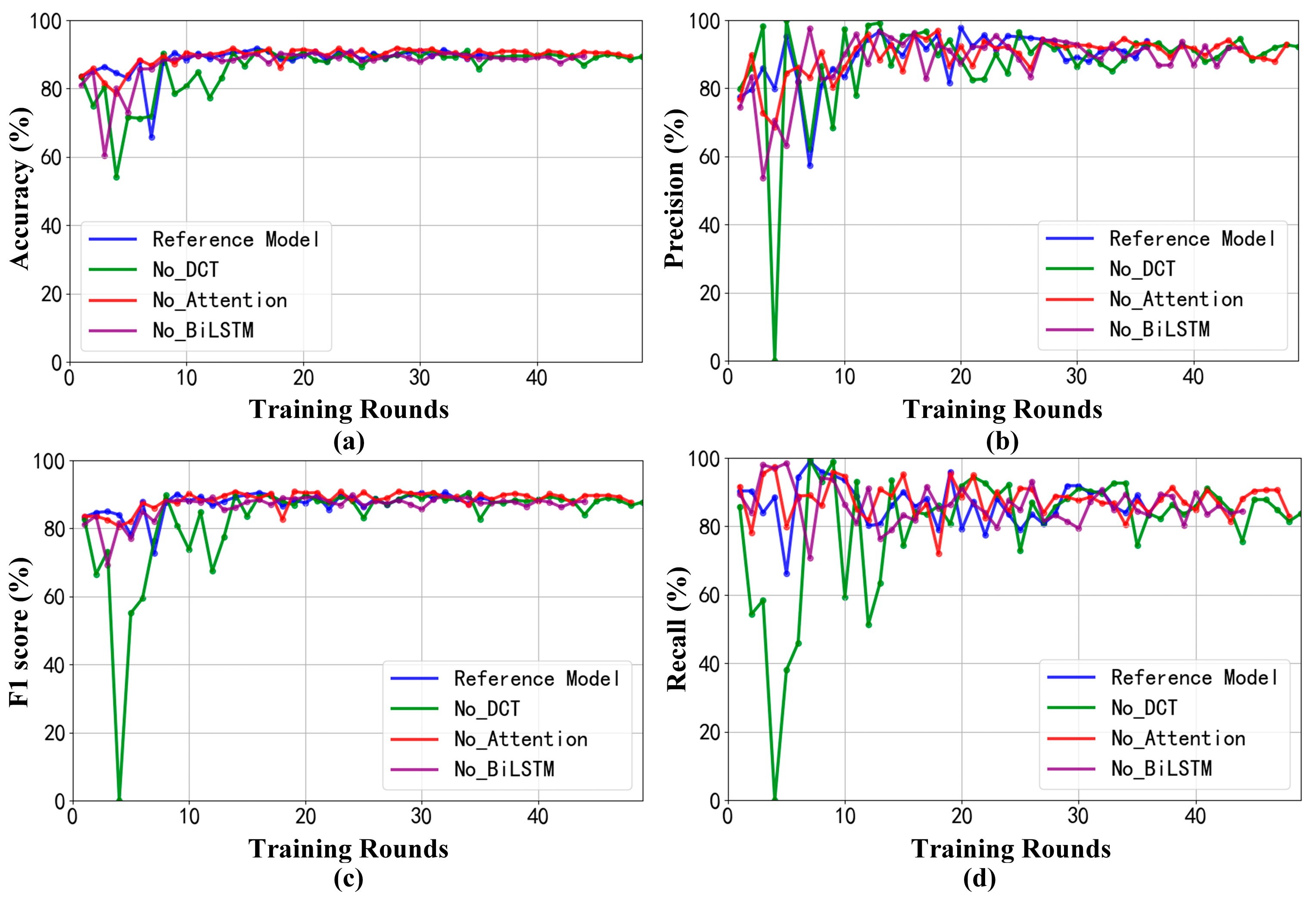 Applsci 15 09006 g012