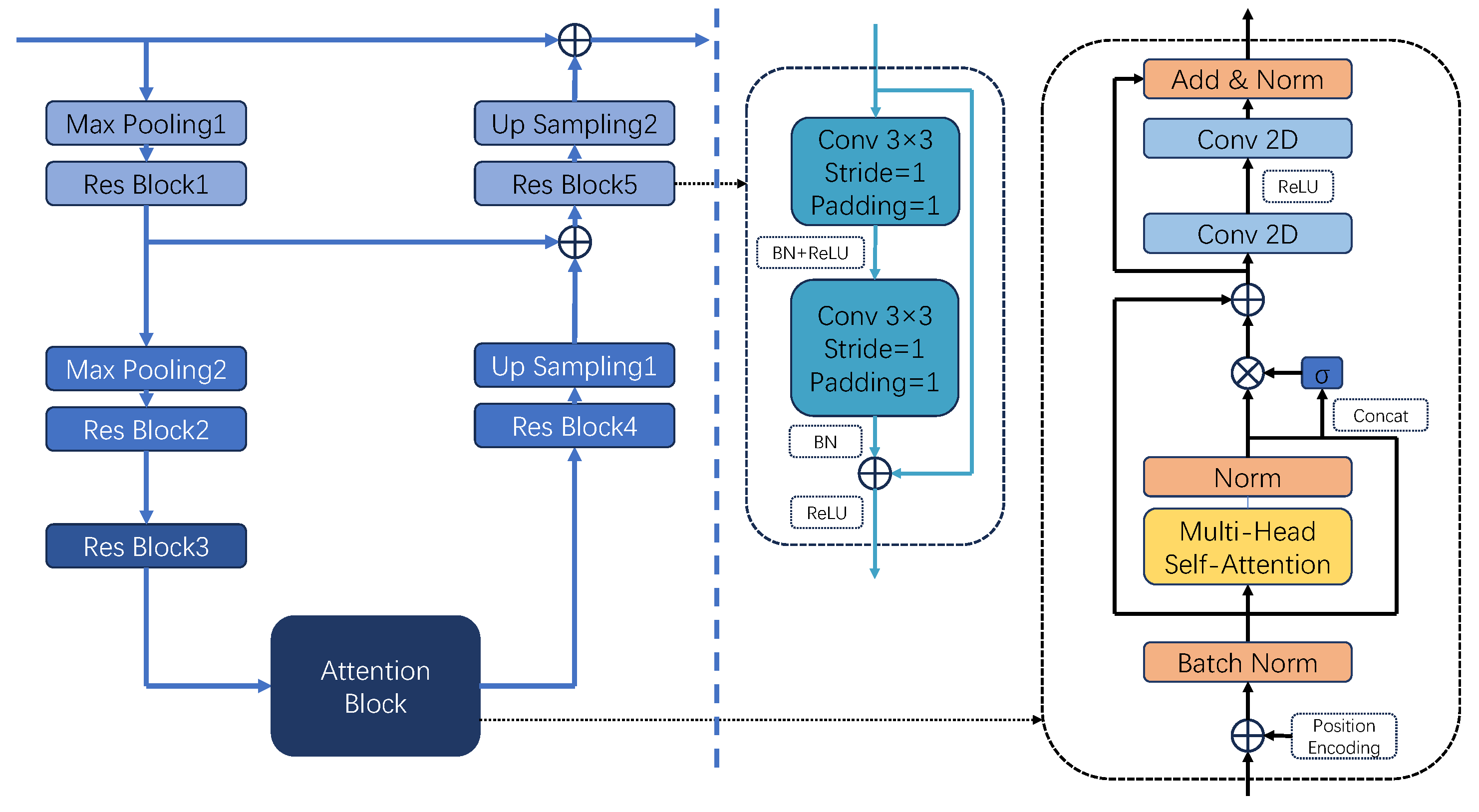 Applsci 15 09007 g003