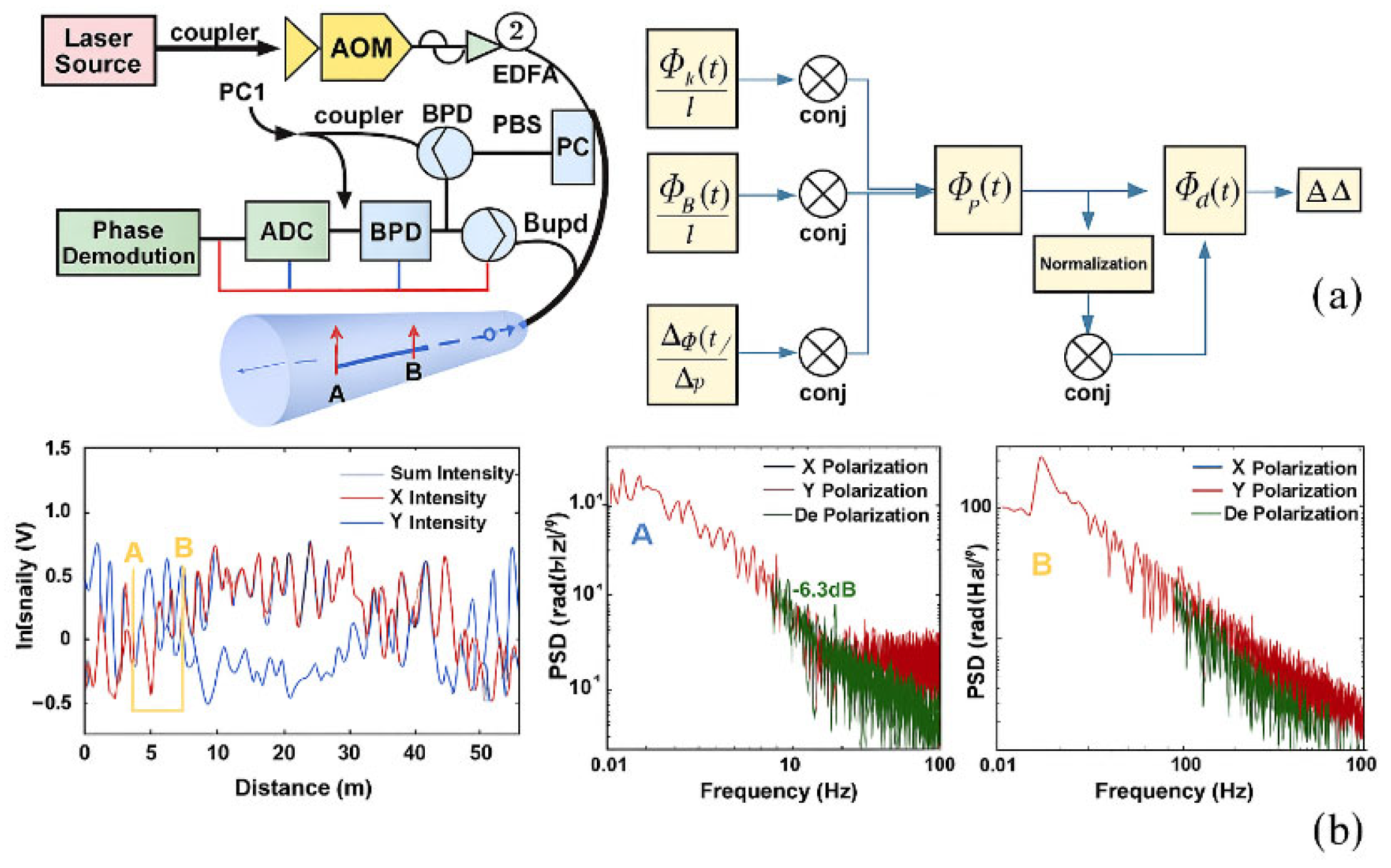 Applsci 15 09008 g005
