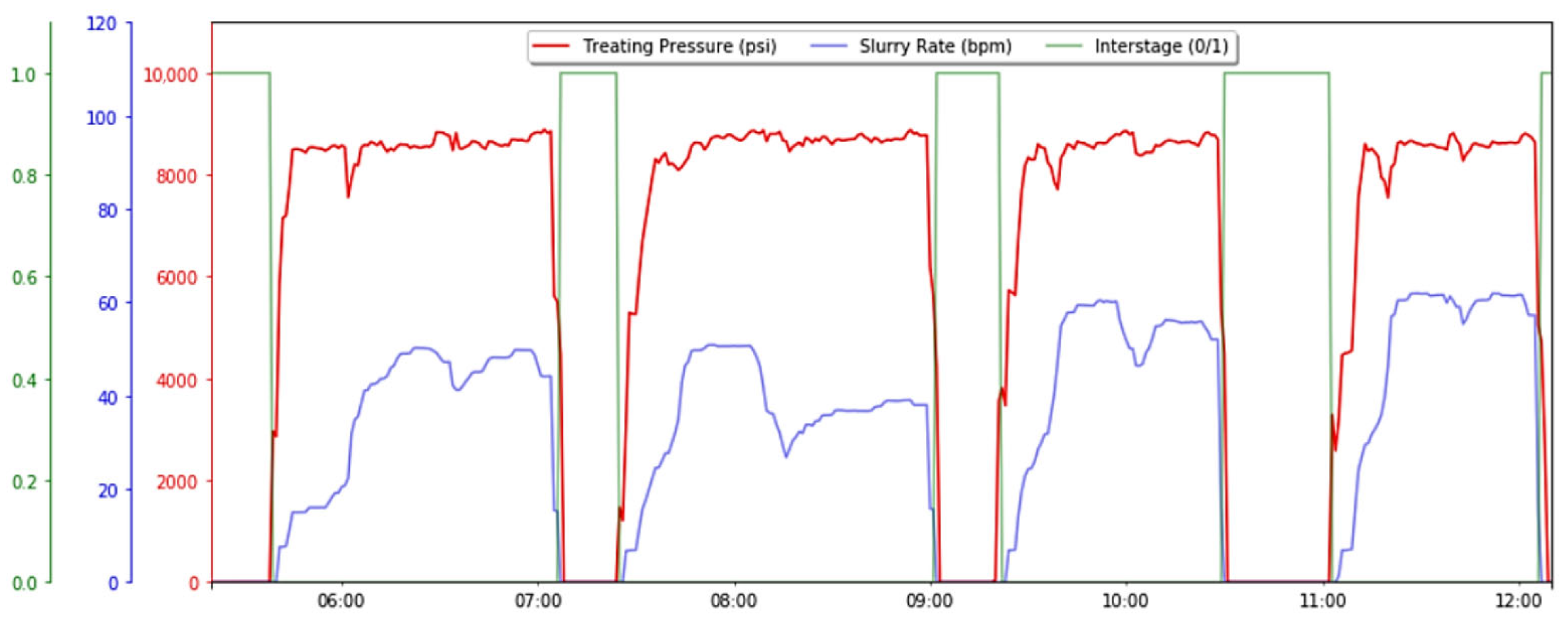 Applsci 15 09008 g007