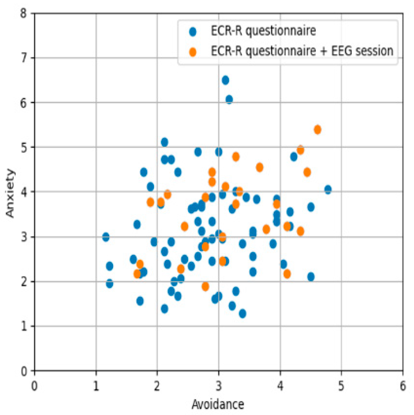 Applsci 15 09009 g002