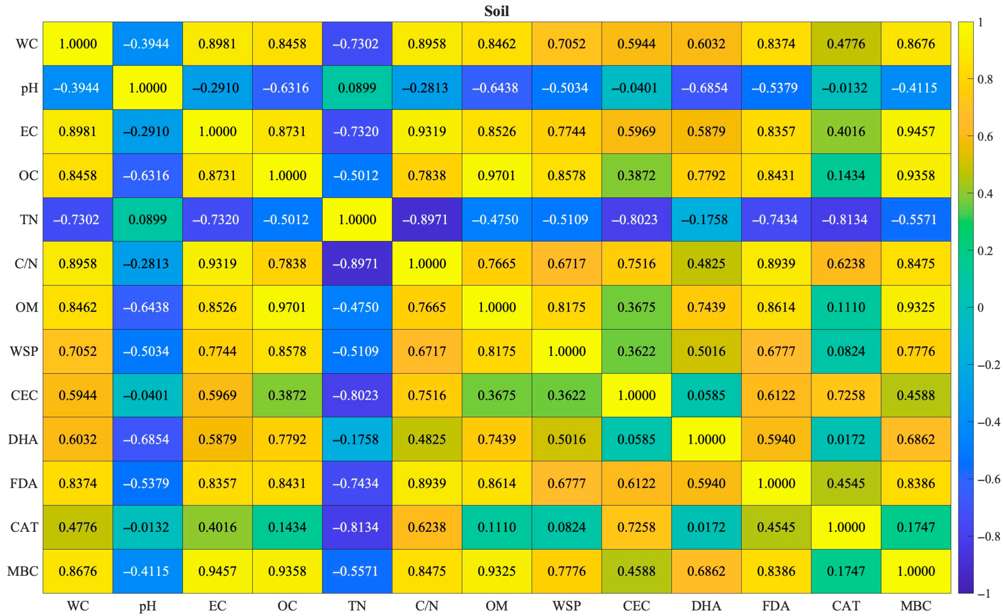 Applsci 15 09010 g003 Applsci 15 09010 g003
