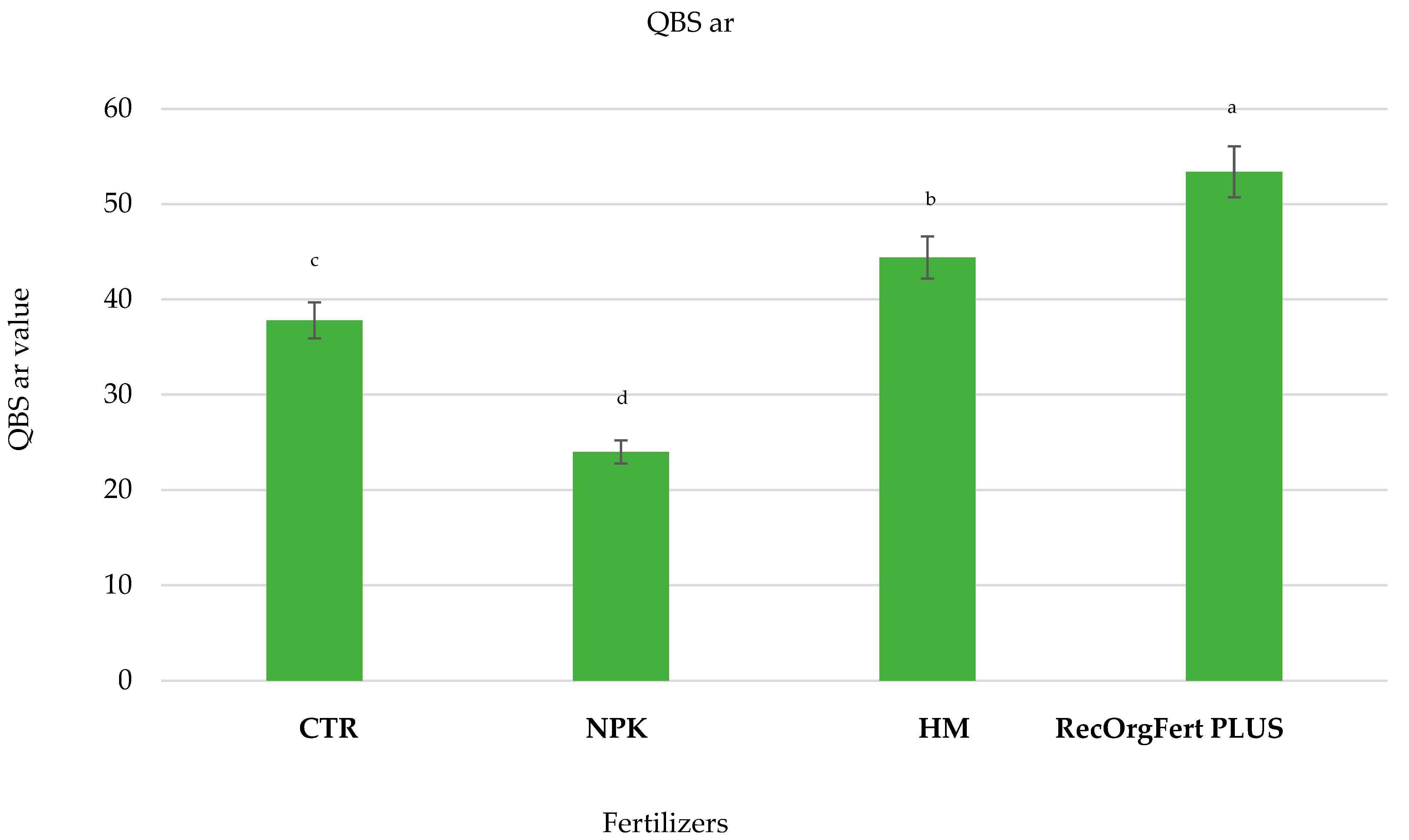 Applsci 15 09010 g004 Applsci 15 09010 g004