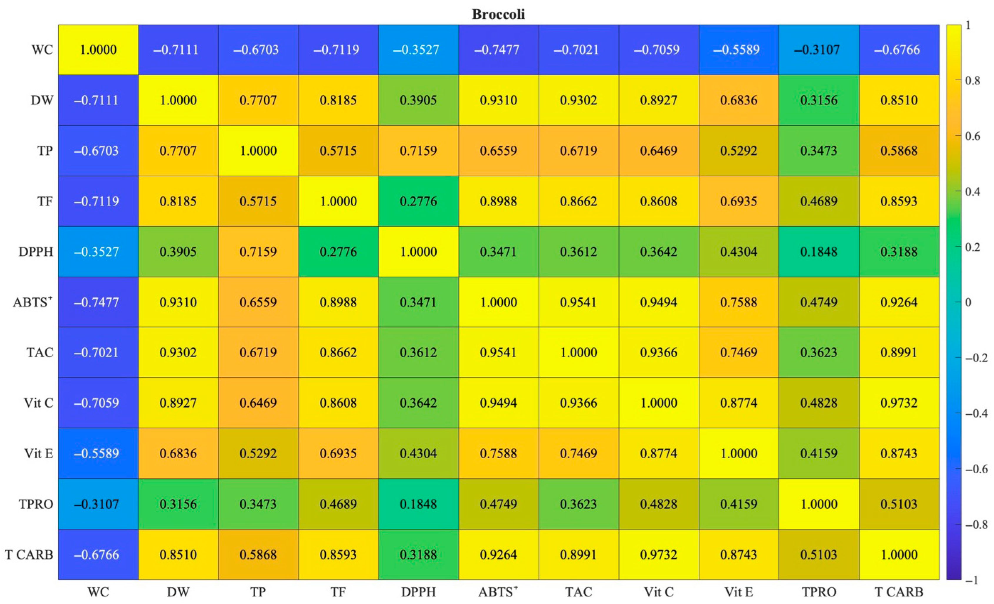 Applsci 15 09010 g006 Applsci 15 09010 g006