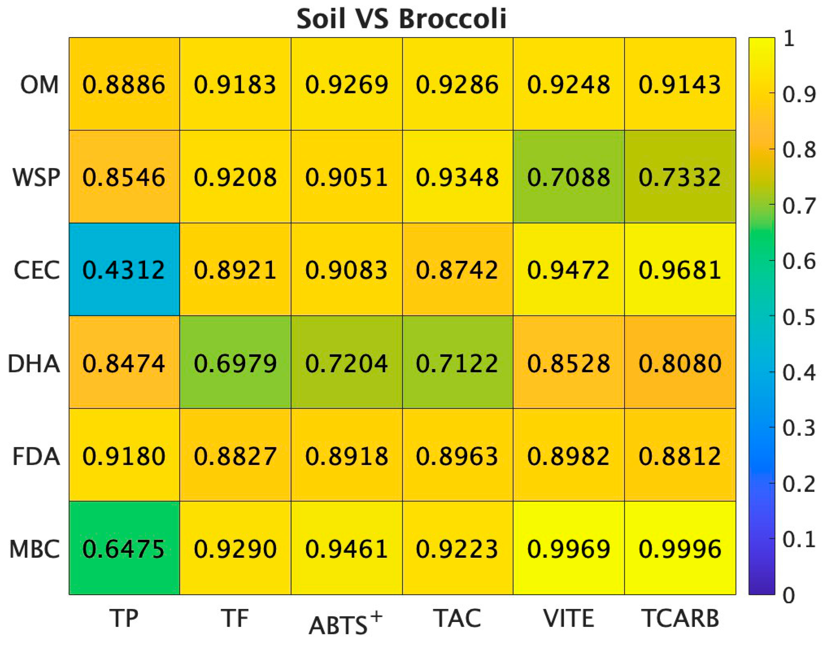 Applsci 15 09010 g007 Applsci 15 09010 g007