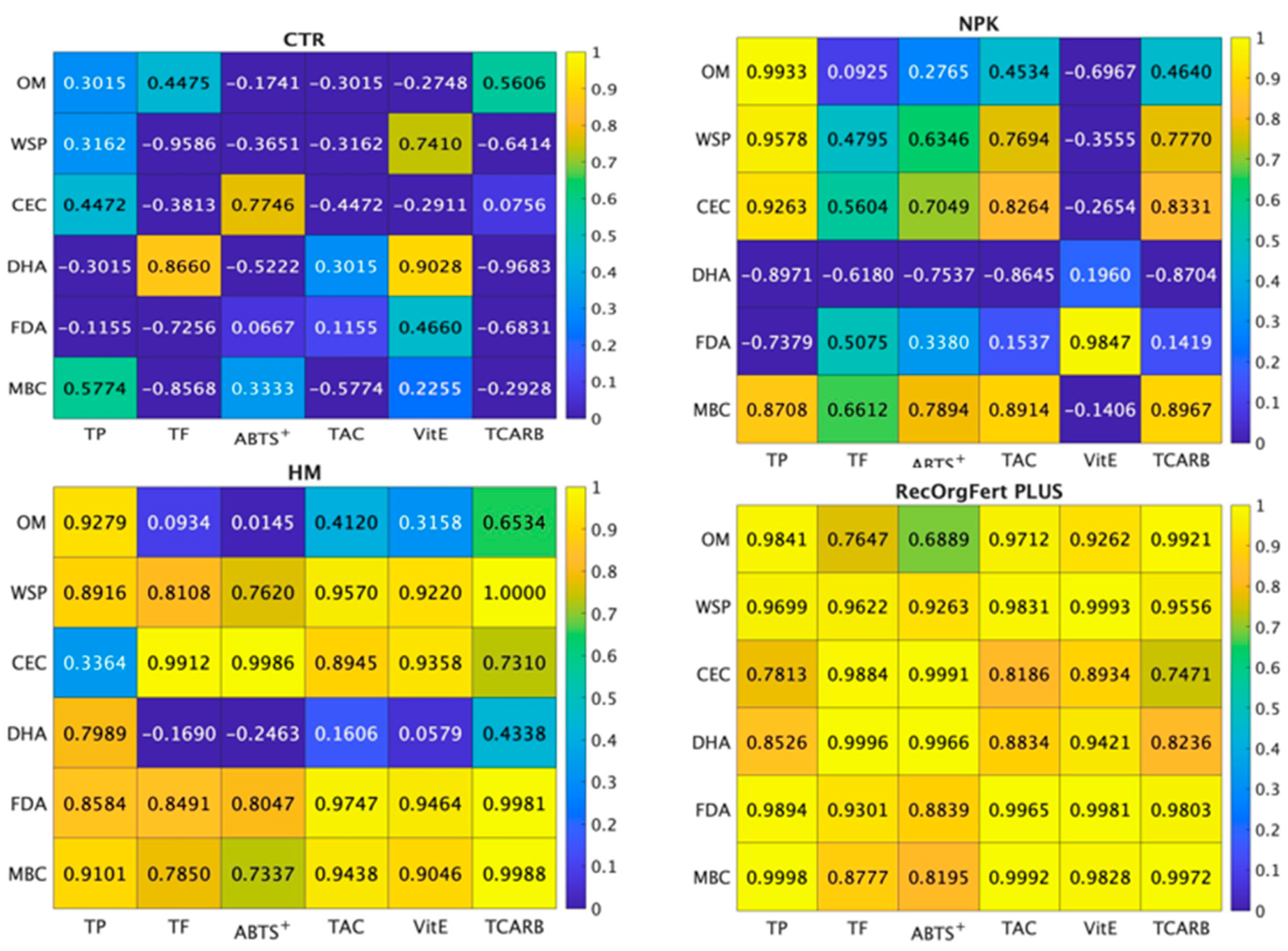 Applsci 15 09010 g008 Applsci 15 09010 g008