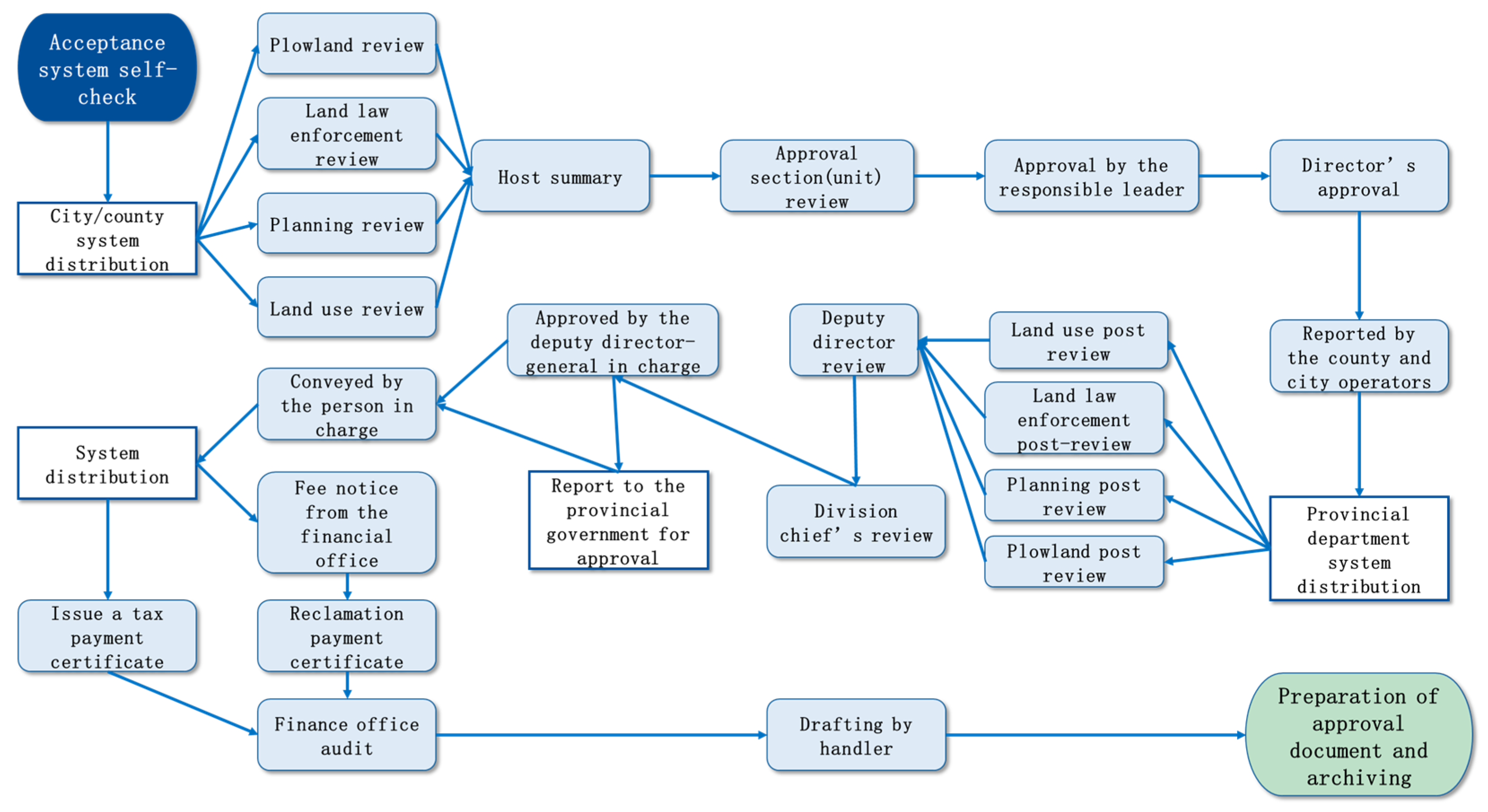 Applsci 15 09012 g001