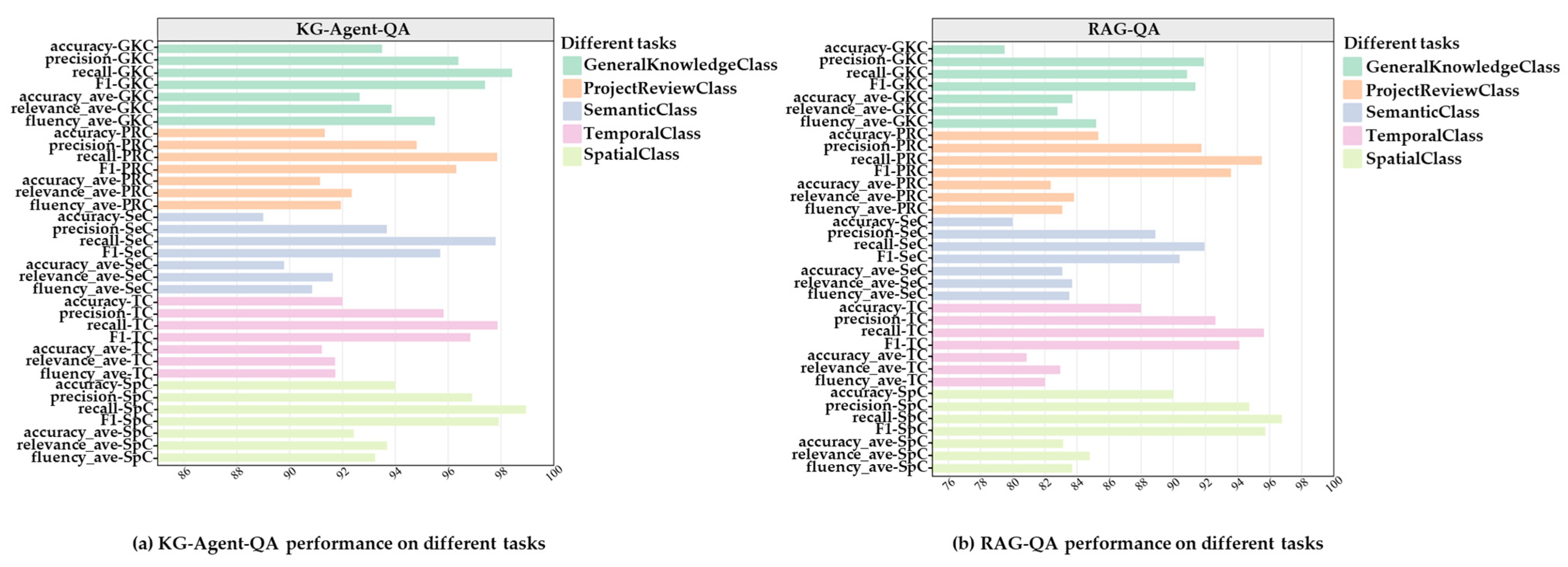 Applsci 15 09012 g006