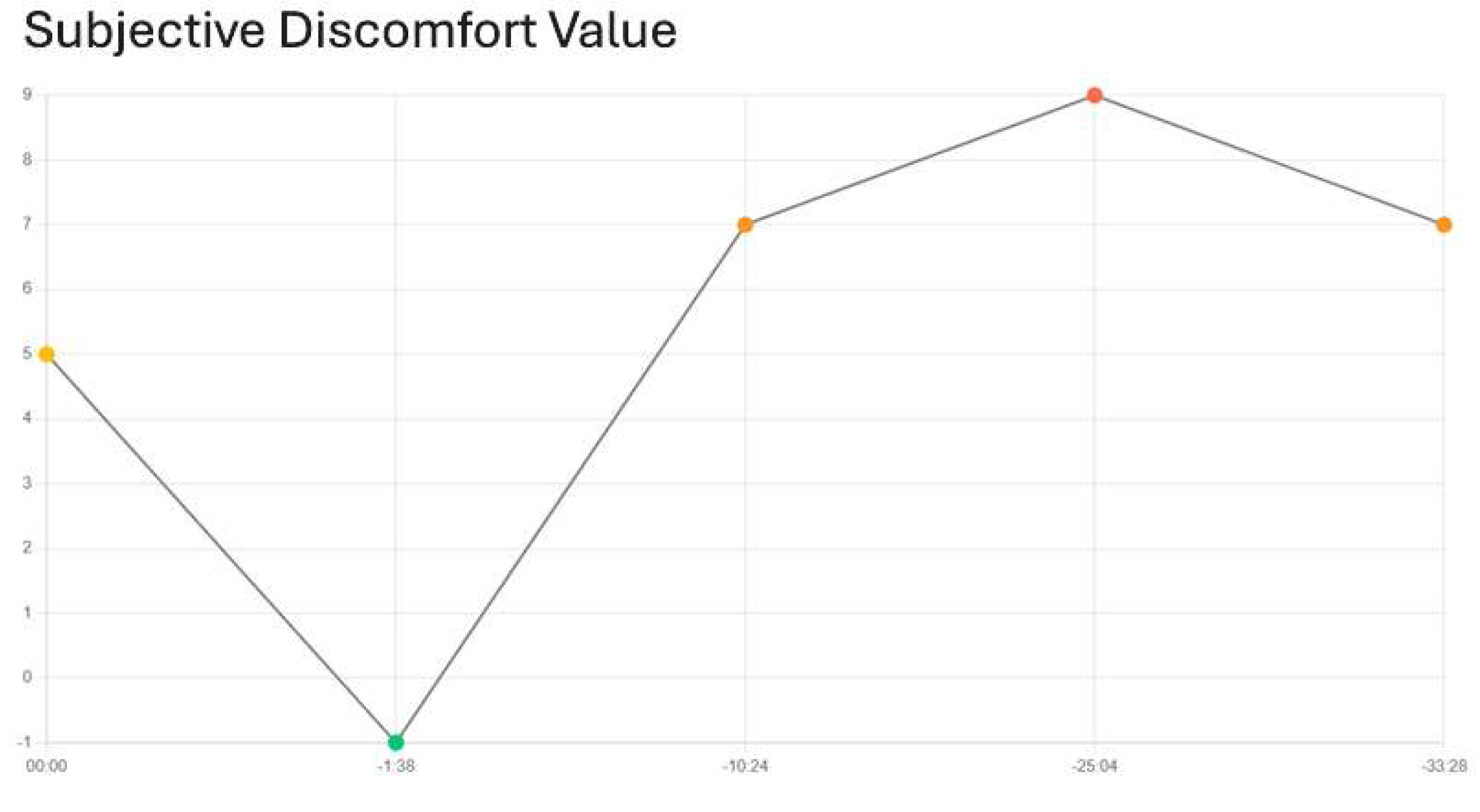Applsci 15 09013 g005