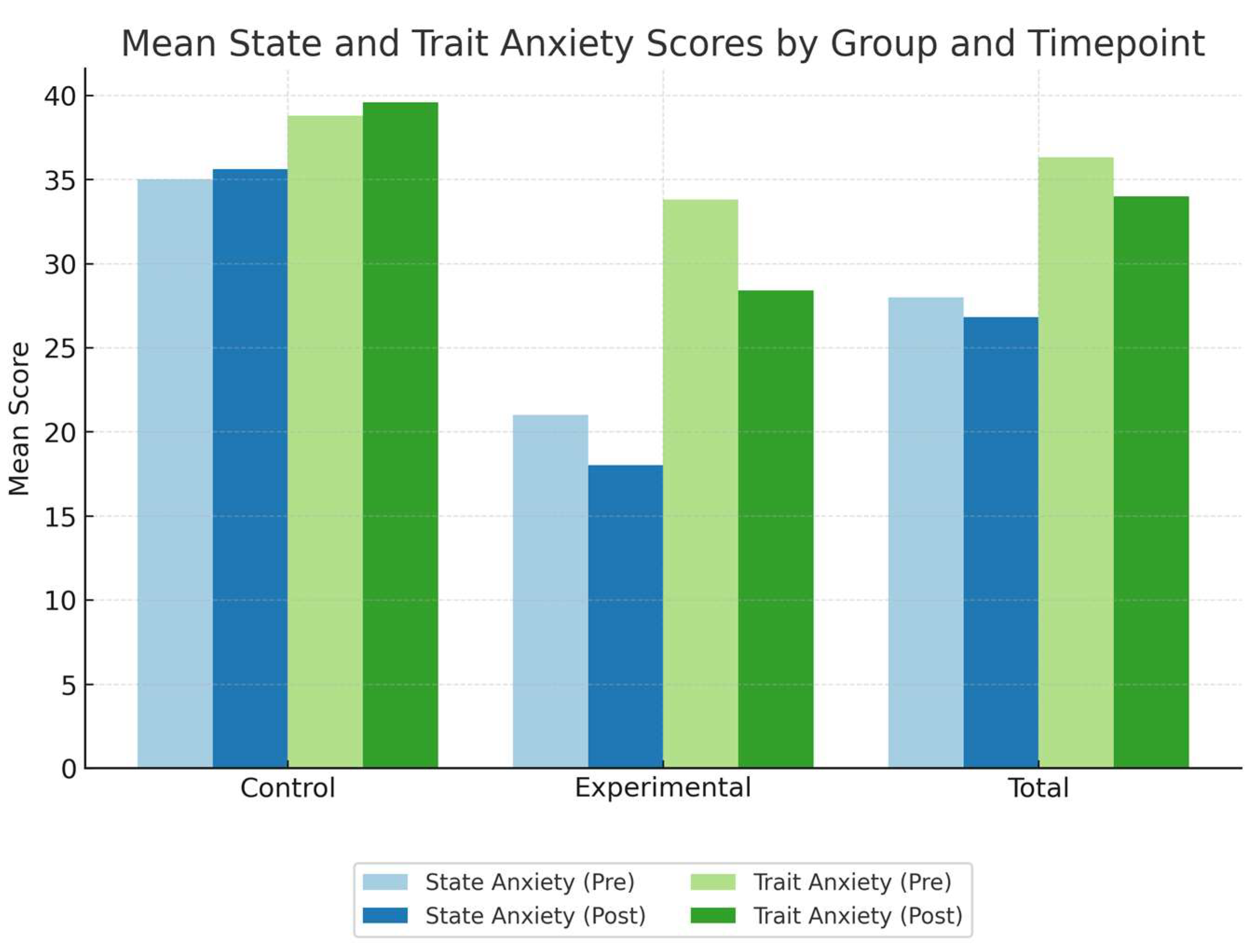 Applsci 15 09013 g007