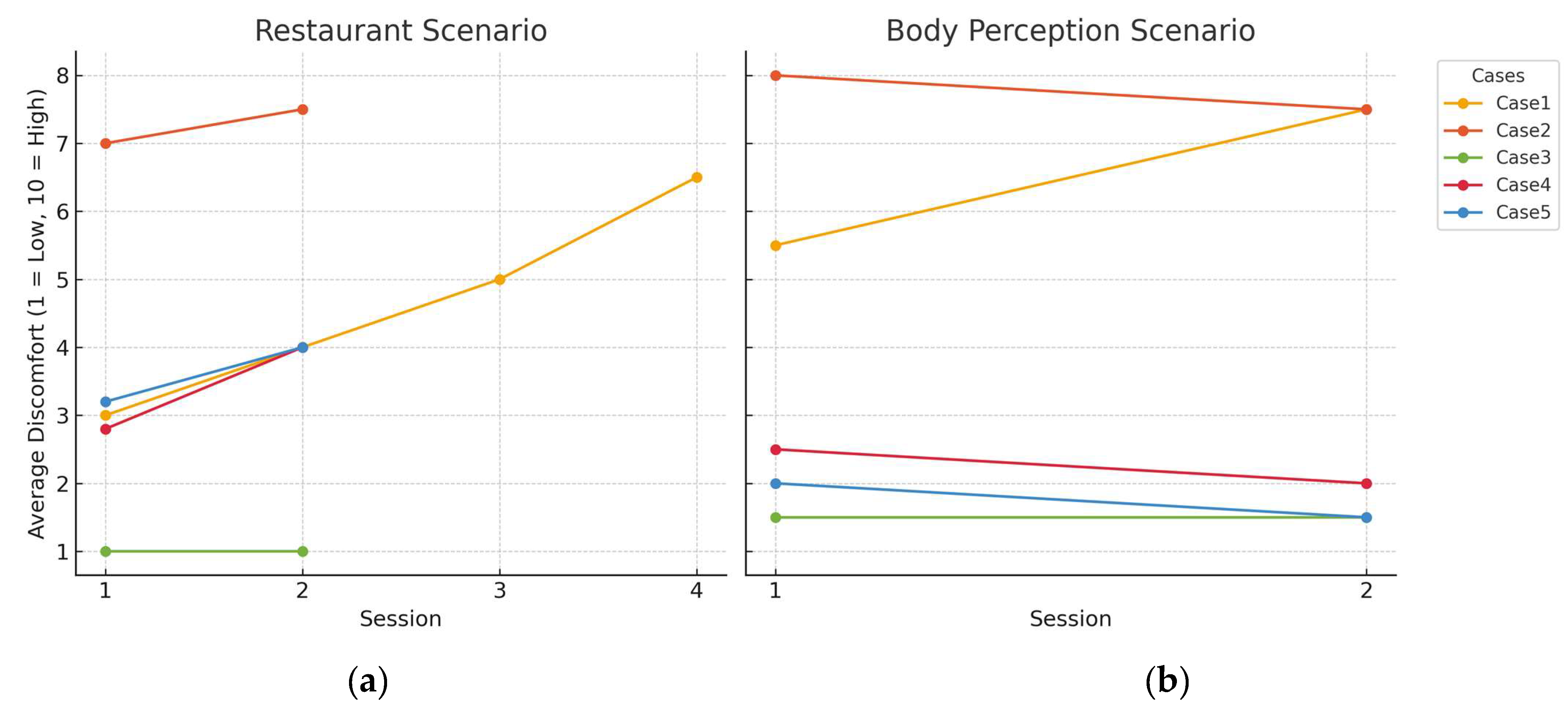 Applsci 15 09013 g008