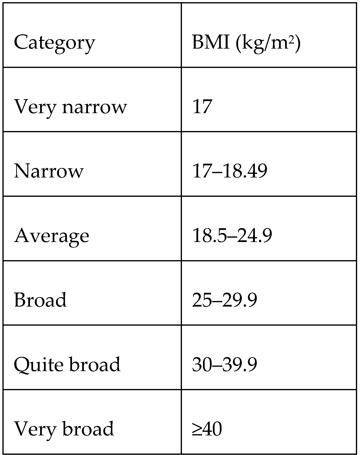 Applsci 15 09013 g0a1