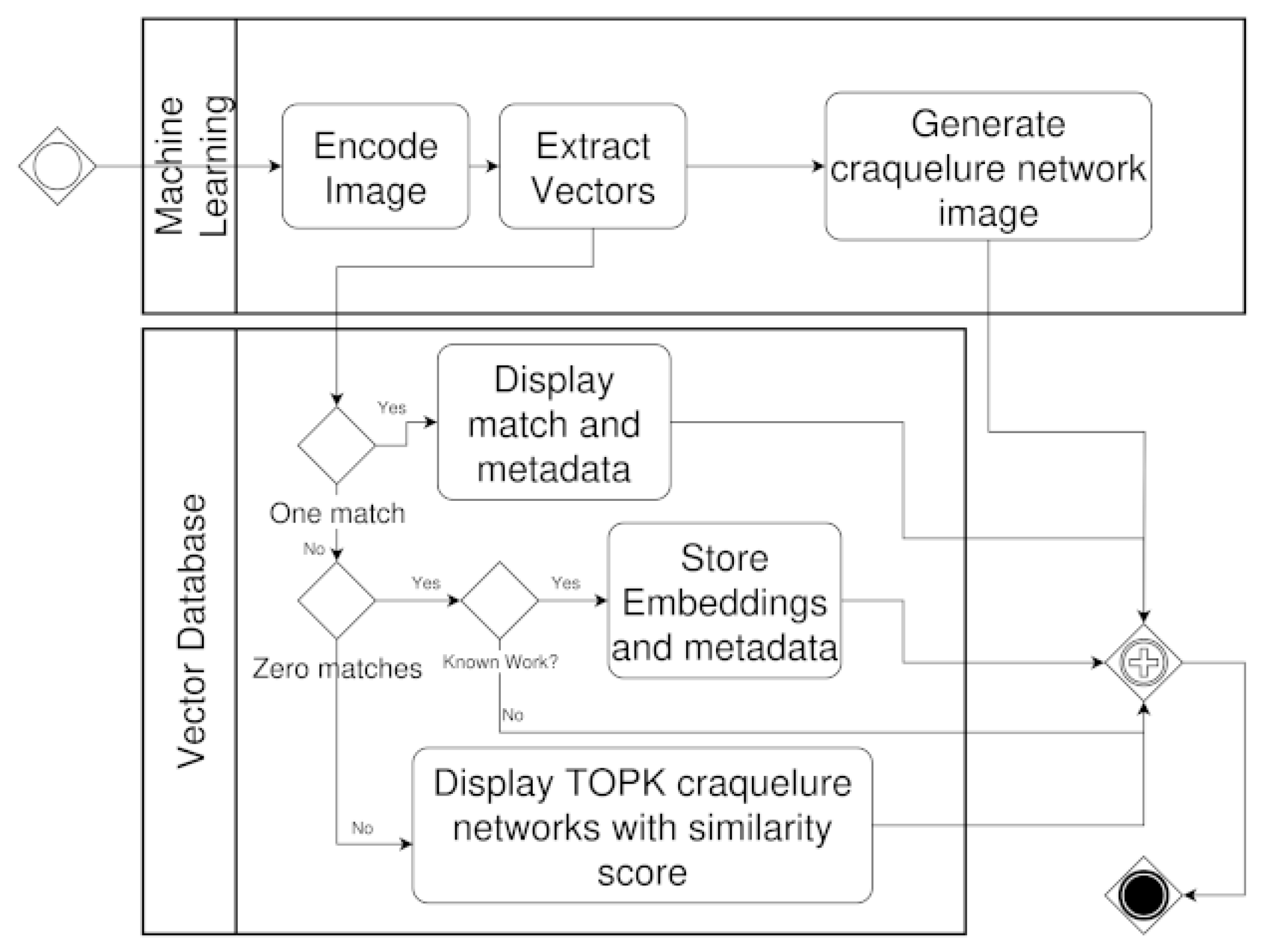 Applsci 15 09014 g002