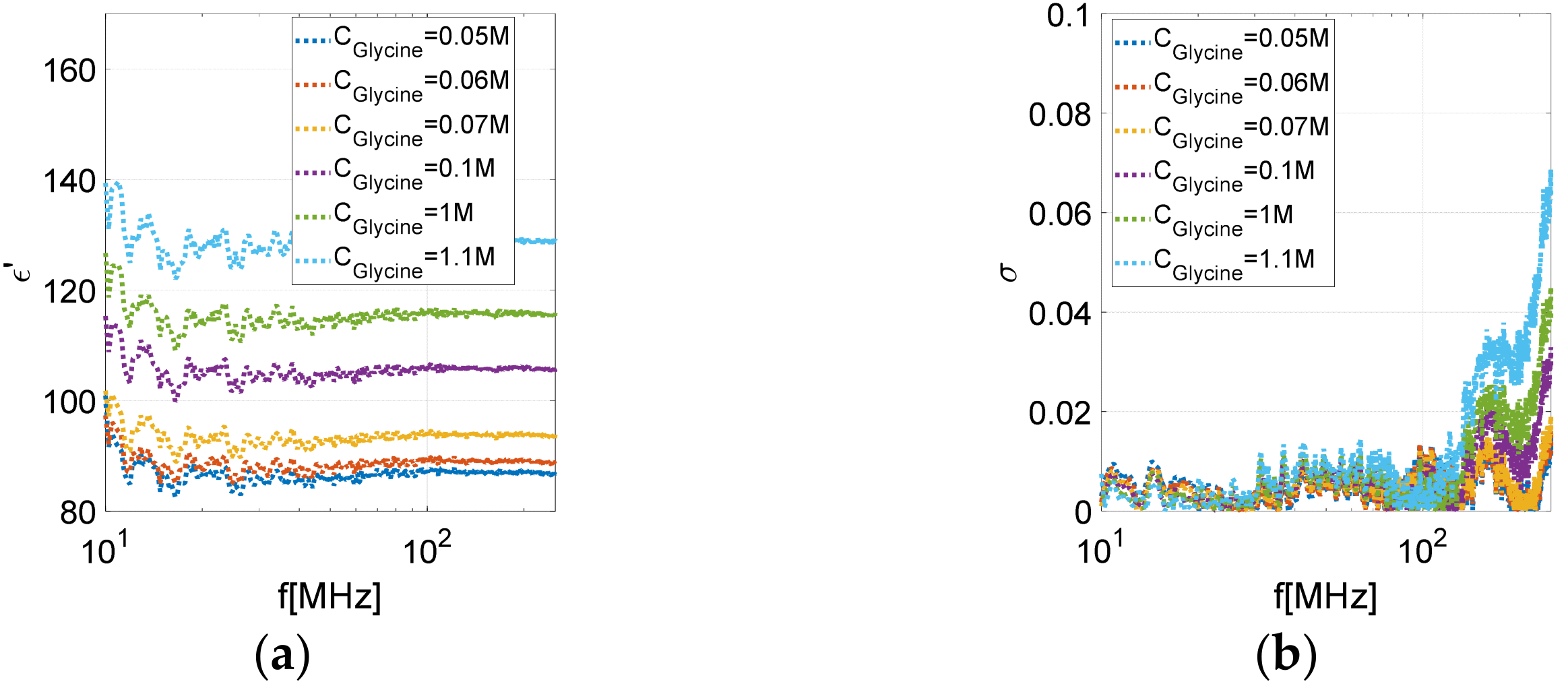 Applsci 15 09015 g009a