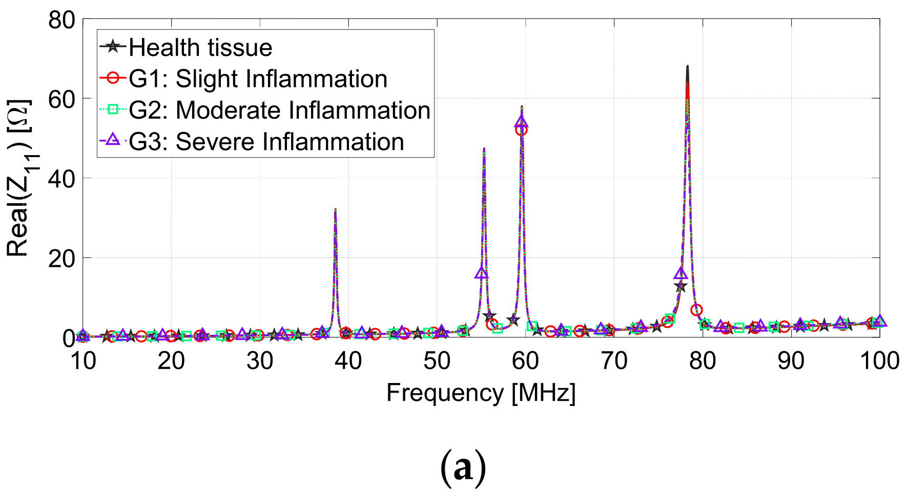 Applsci 15 09015 g013a