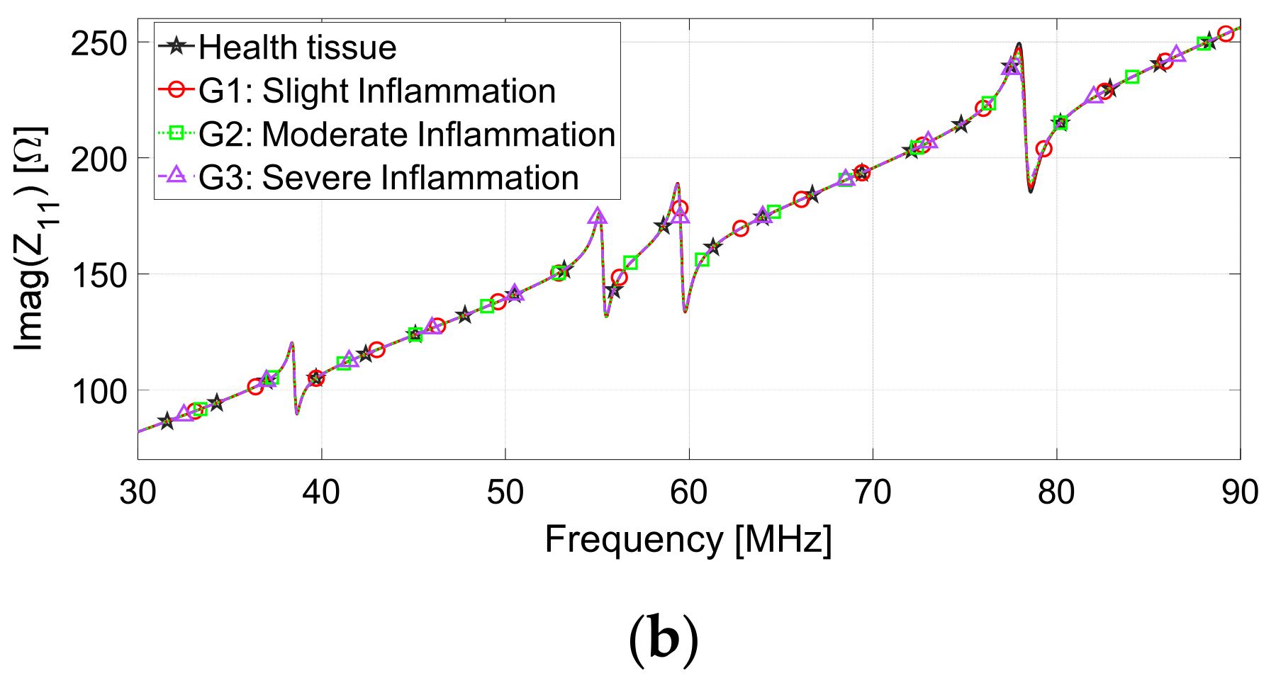 Applsci 15 09015 g013b