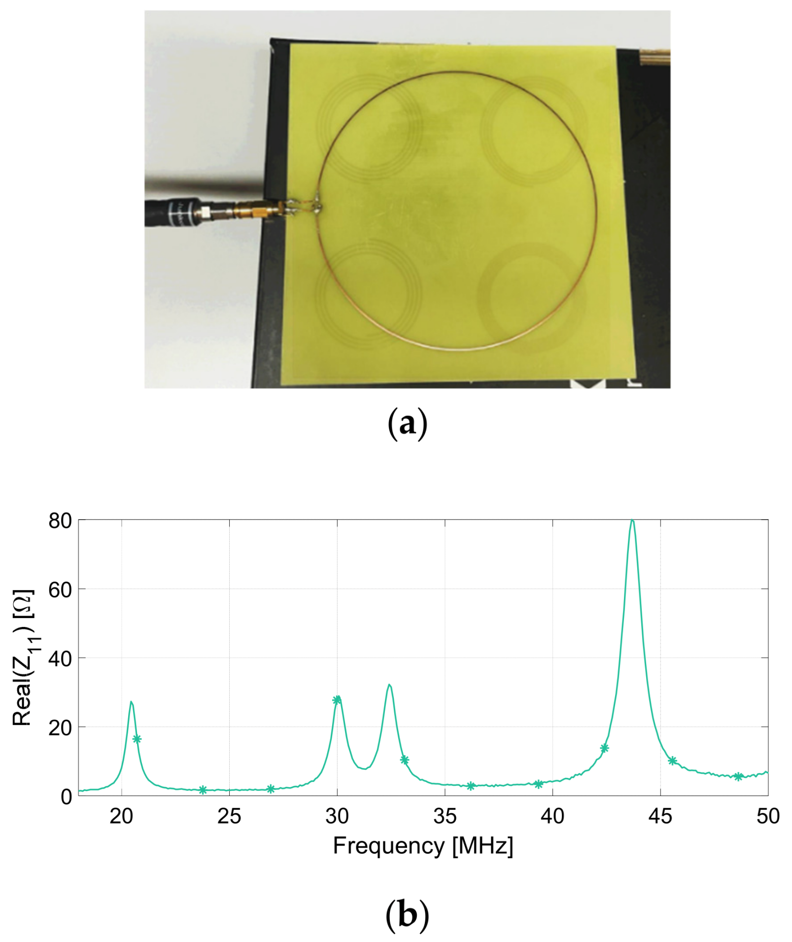 Applsci 15 09015 g015