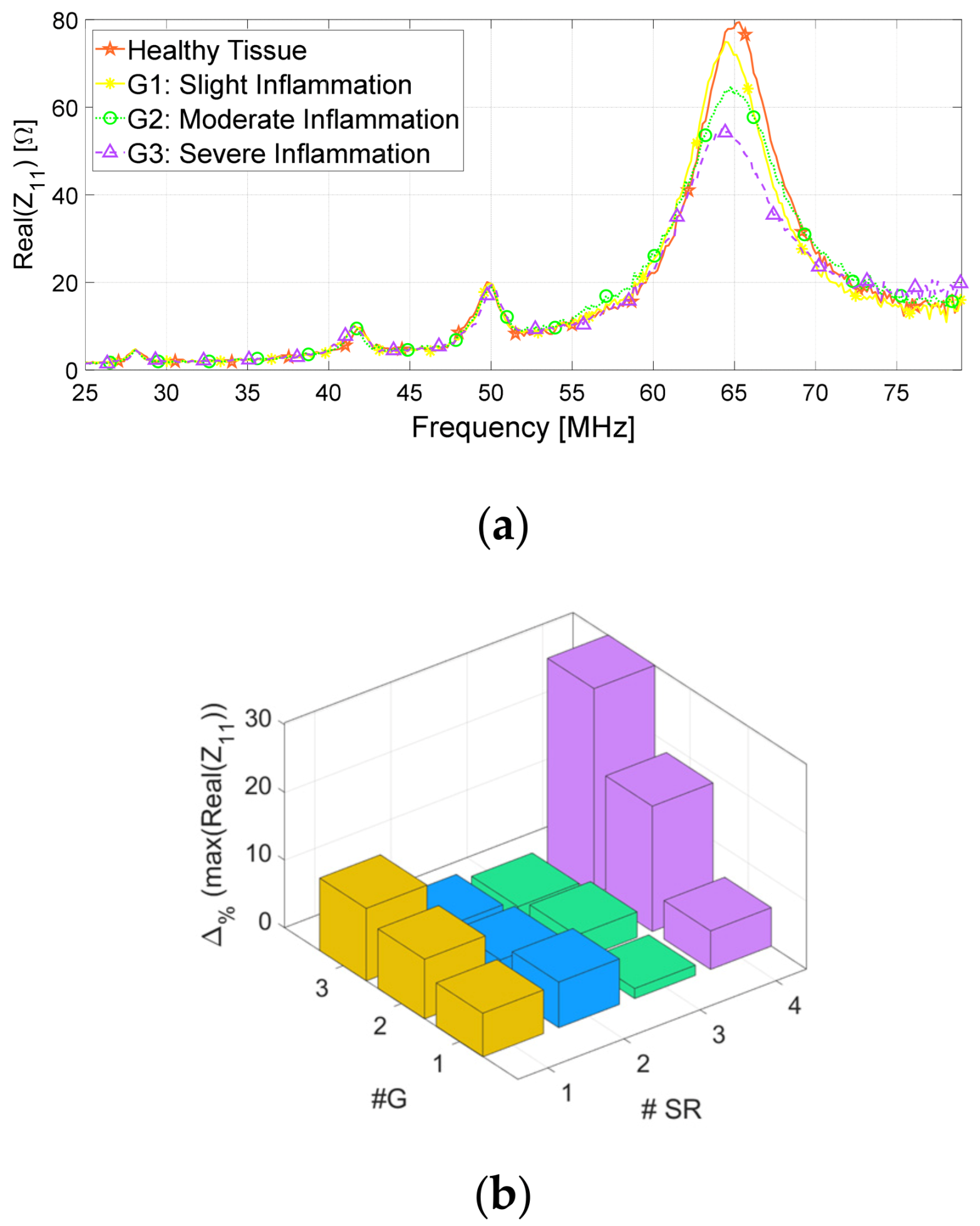 Applsci 15 09015 g017
