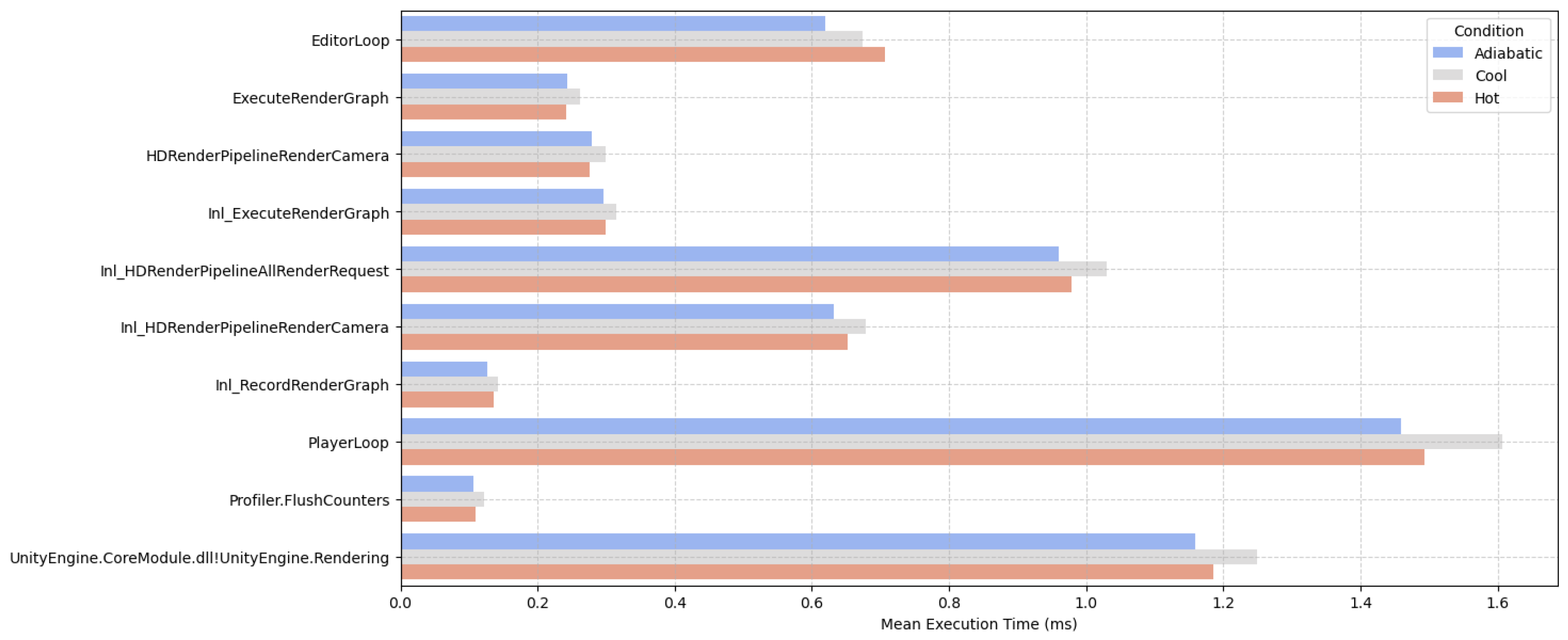 Applsci 15 09017 g005