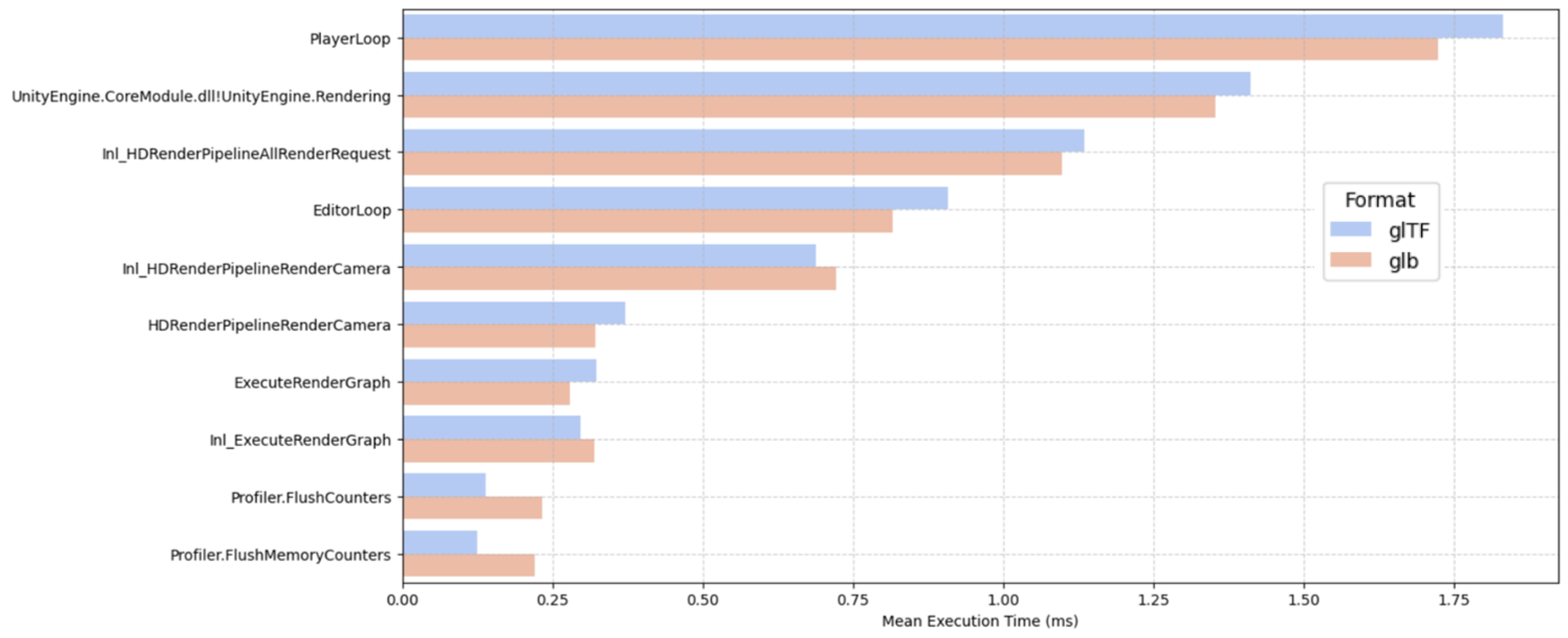 Applsci 15 09017 g006