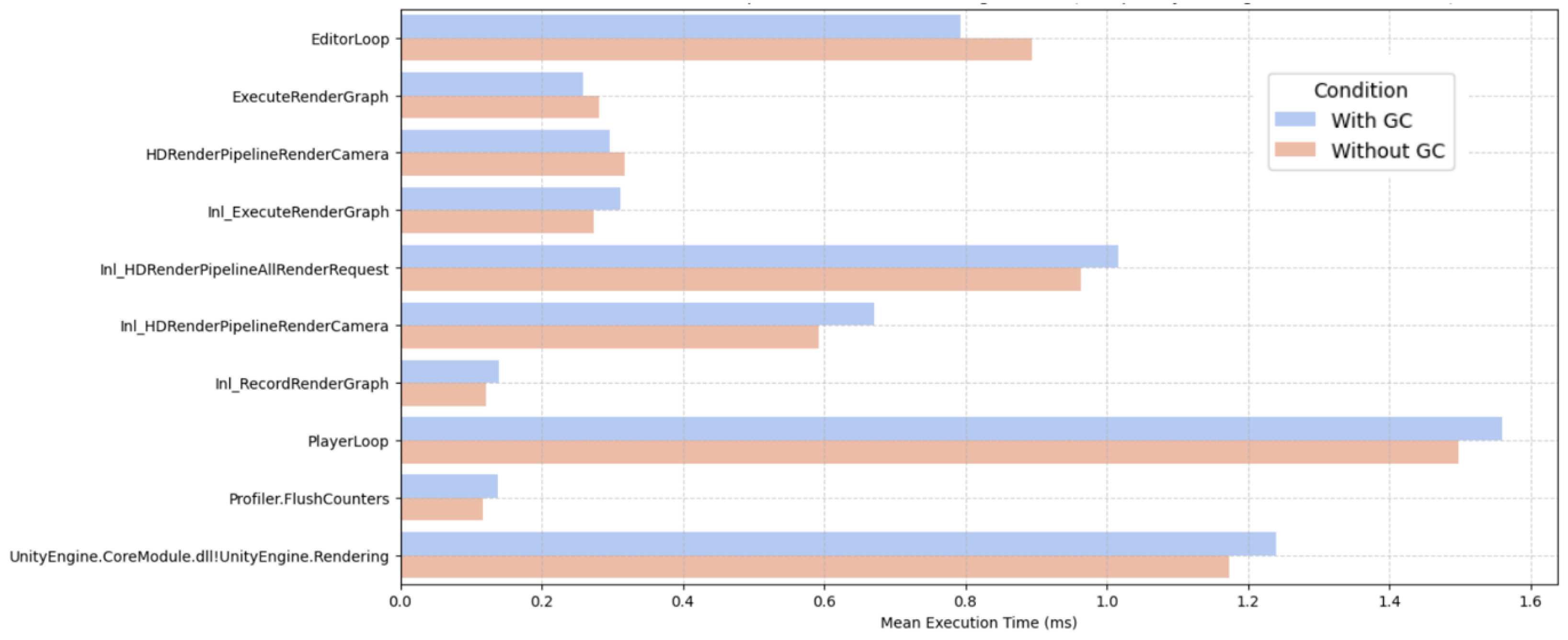 Applsci 15 09017 g007