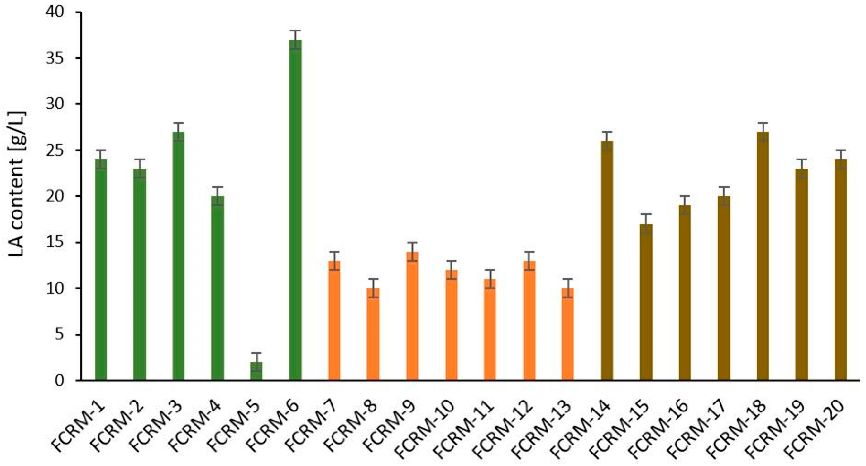 Applsci 15 09021 g001 Applsci 15 09021 g001