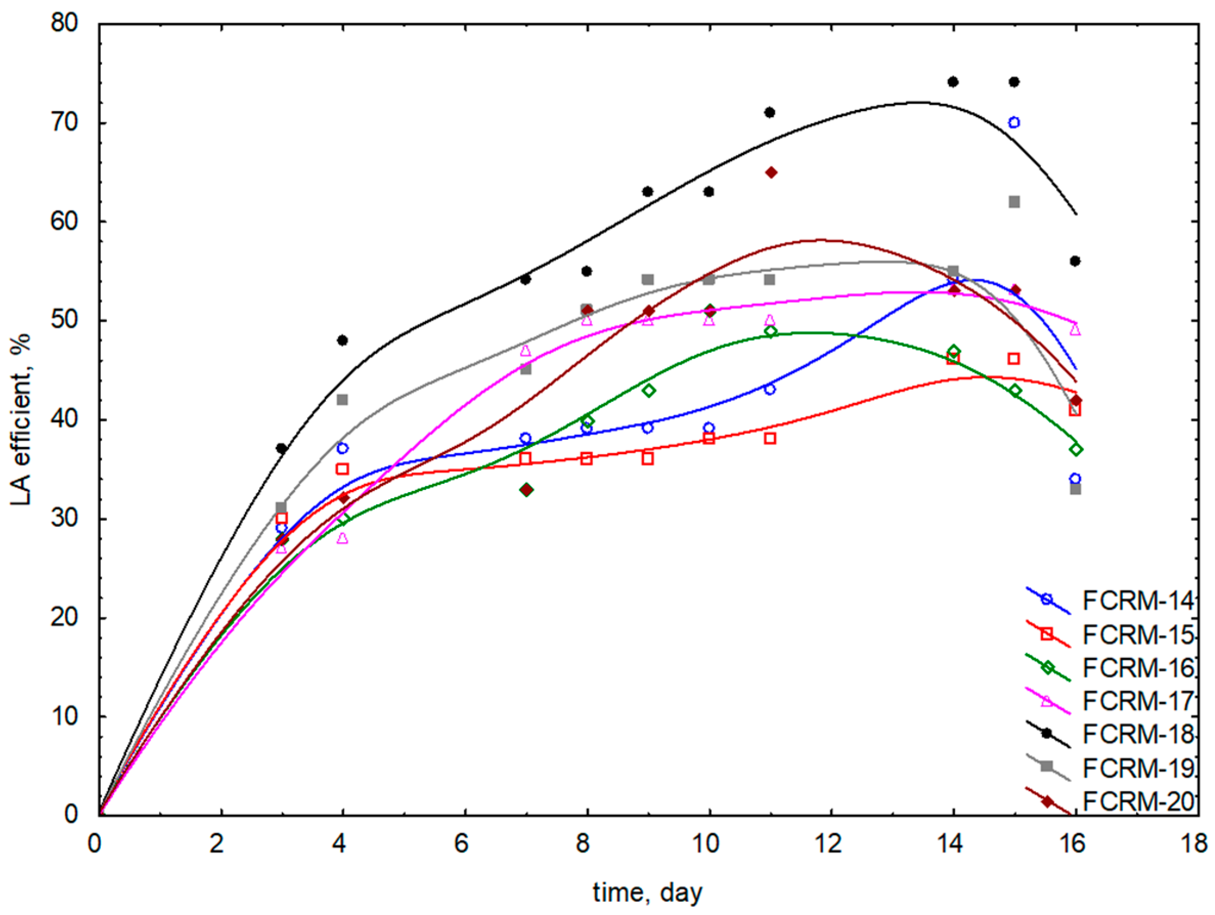 Applsci 15 09021 g002 Applsci 15 09021 g002