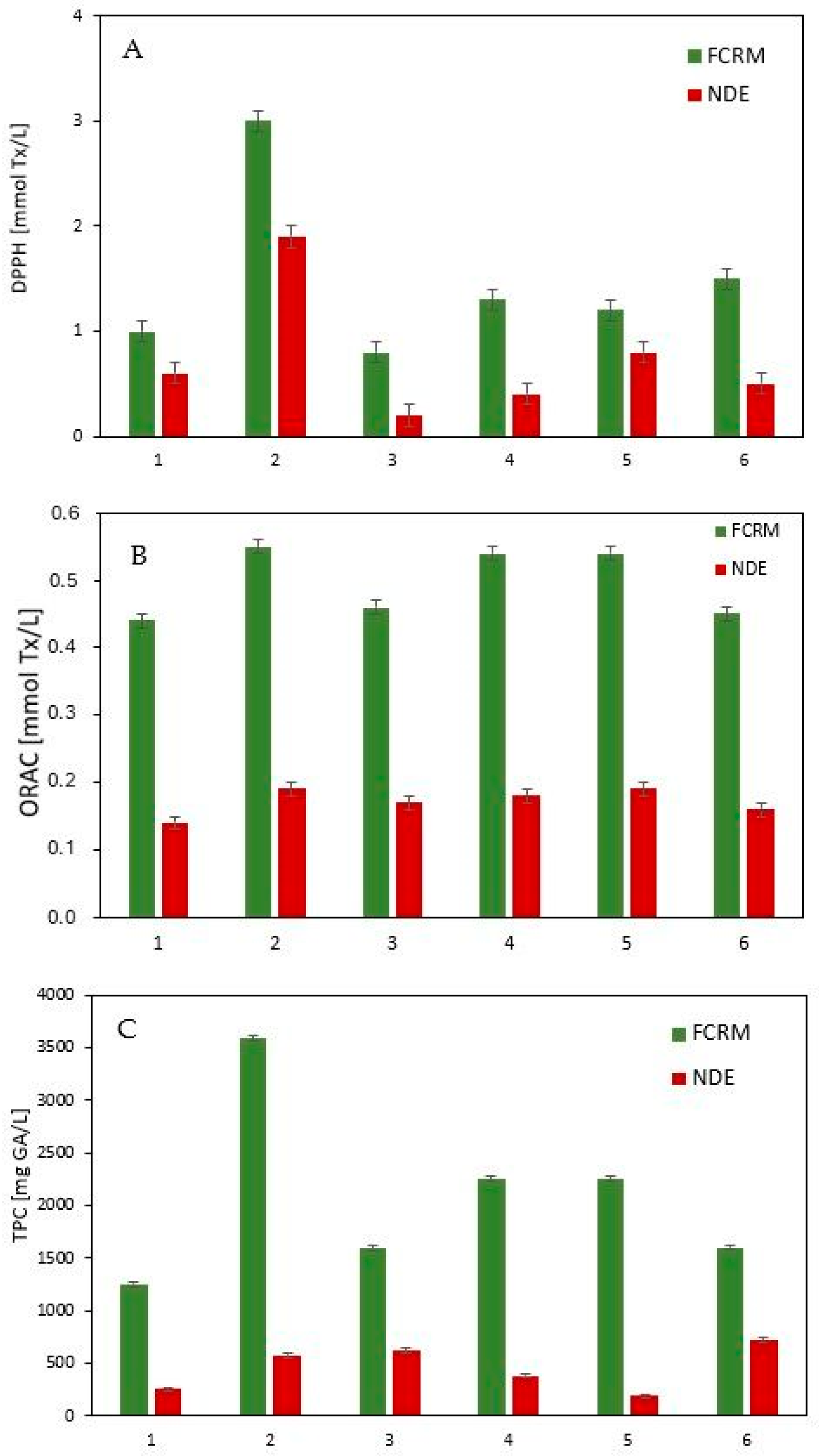 Applsci 15 09021 g003 Applsci 15 09021 g003
