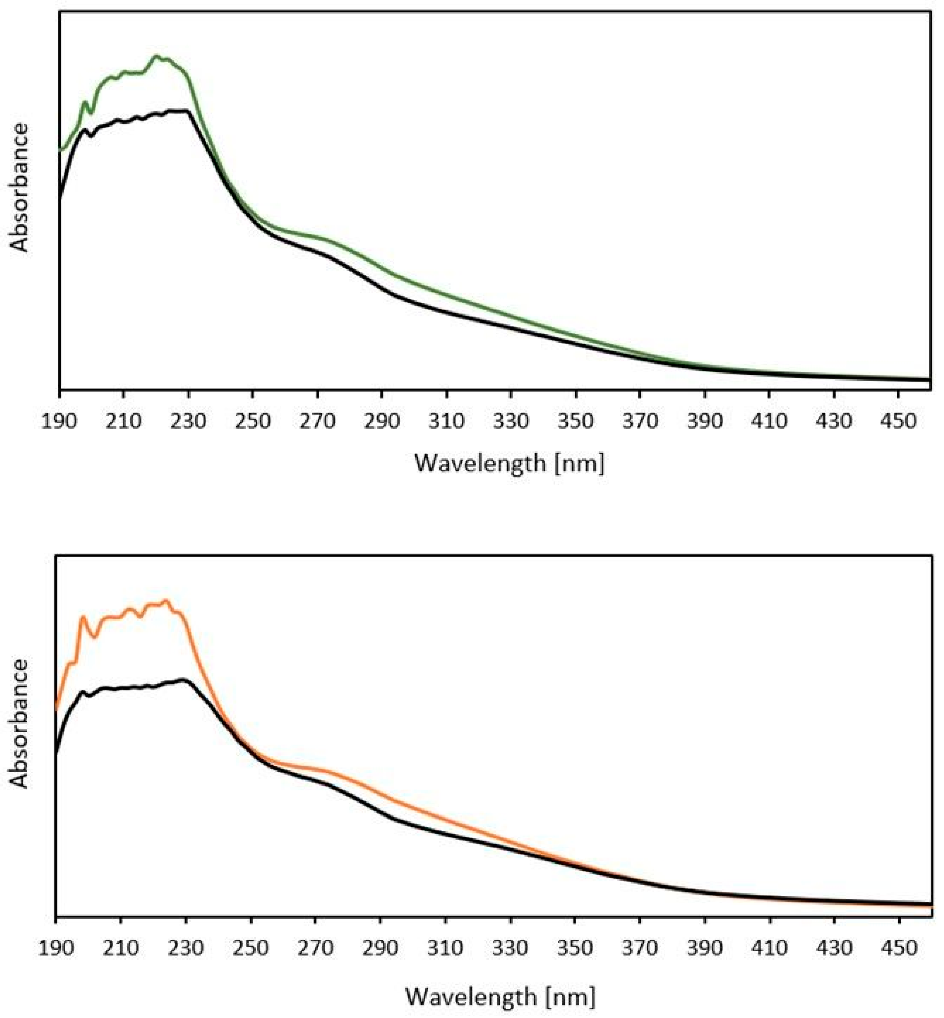 Applsci 15 09021 g004 Applsci 15 09021 g004