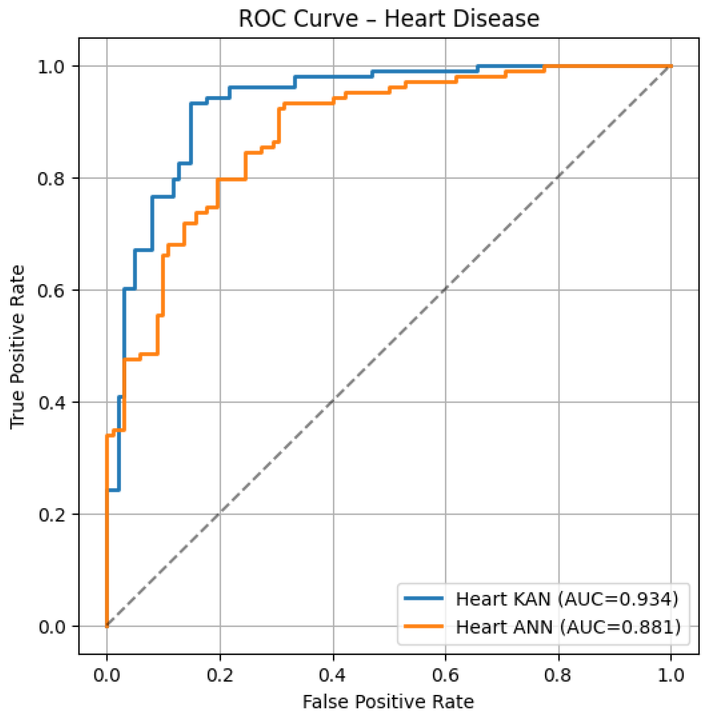 Applsci 15 09023 g001