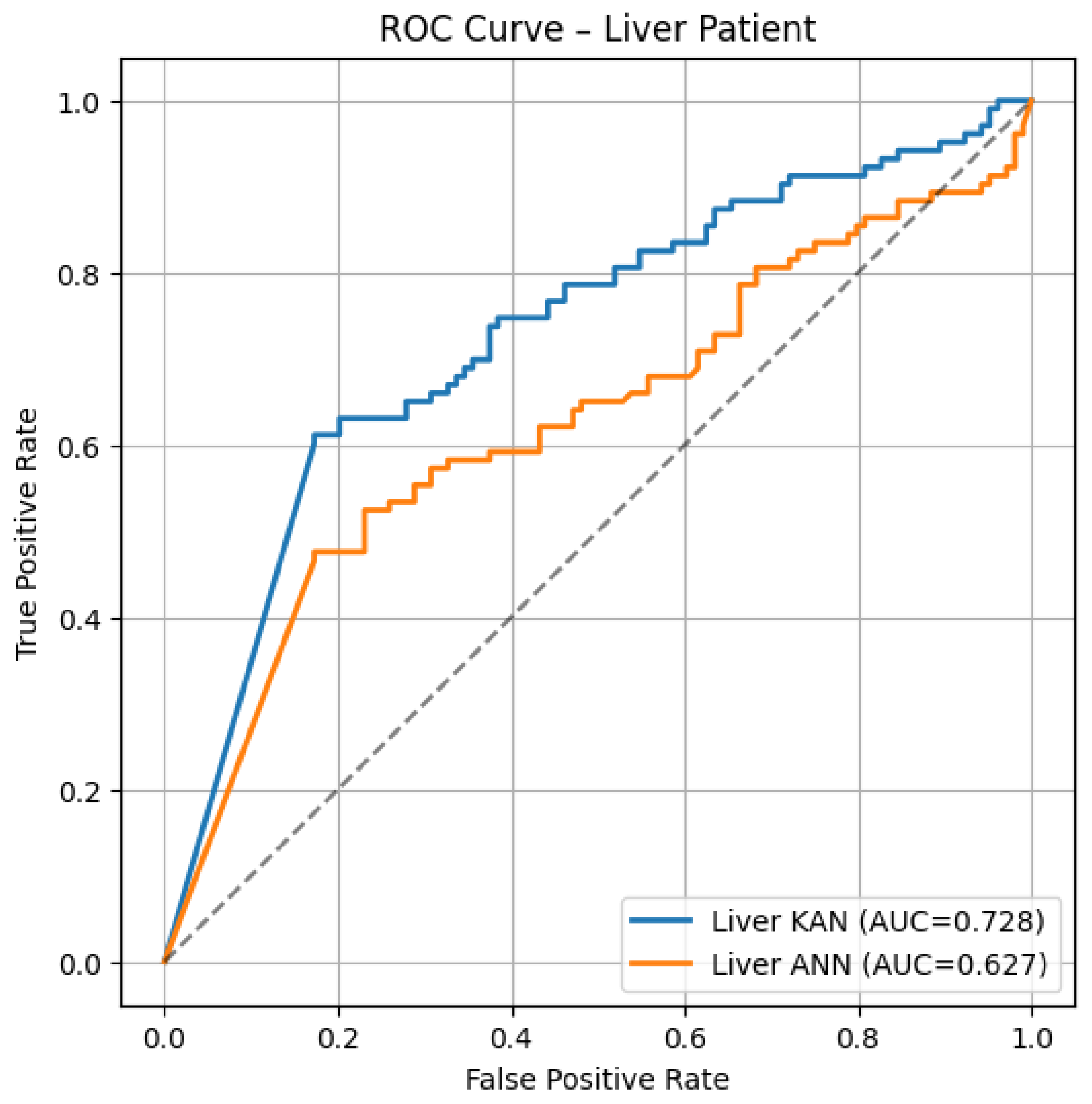 Applsci 15 09023 g002