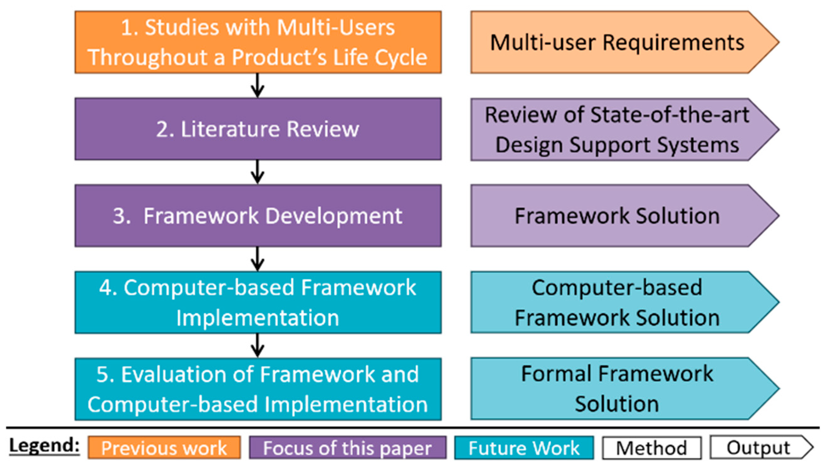 Applsci 15 09024 g002