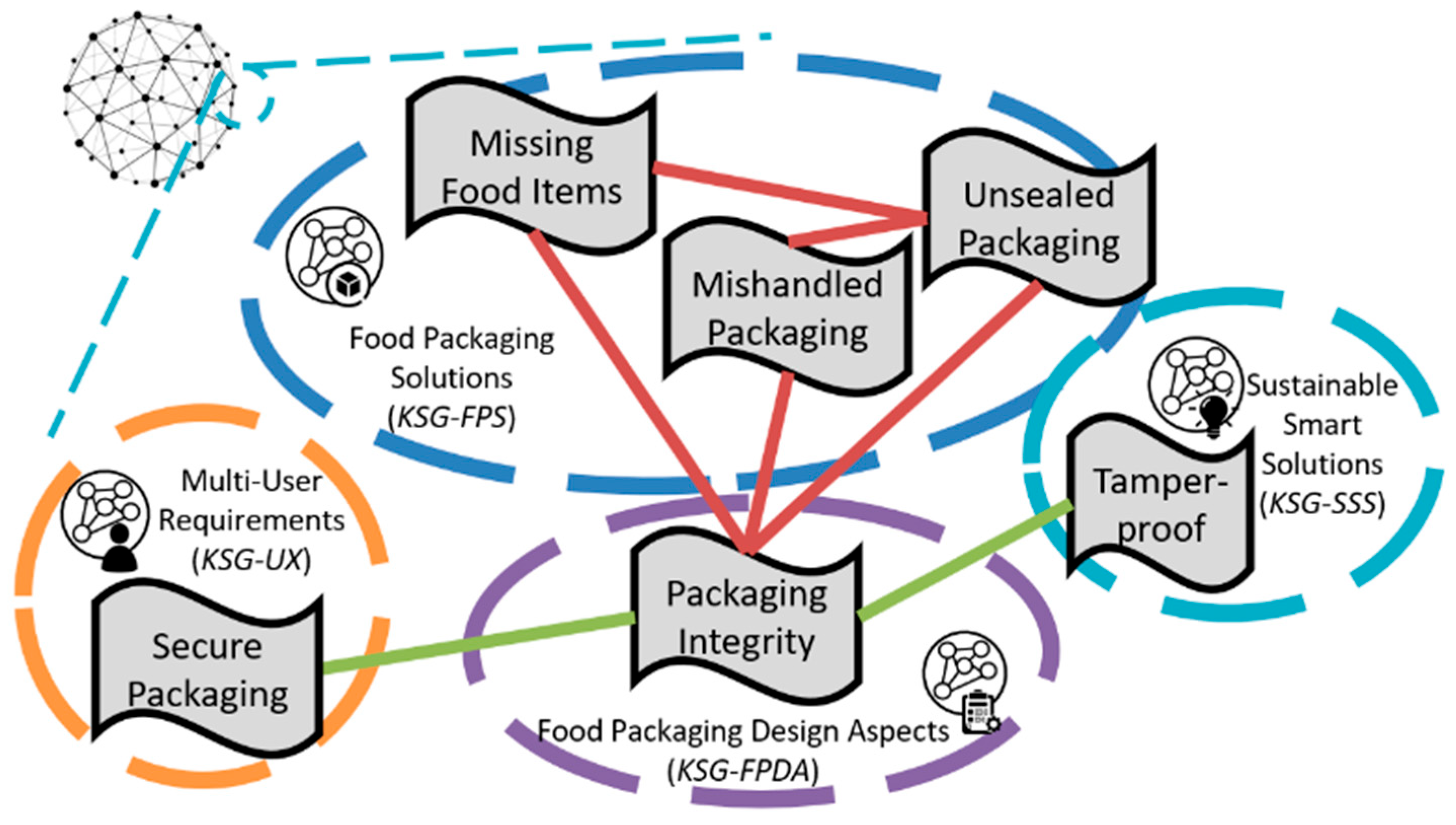 Applsci 15 09024 g006