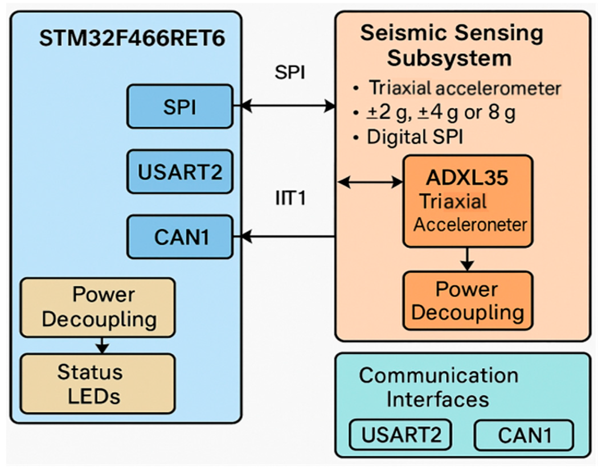 Applsci 15 09026 g001