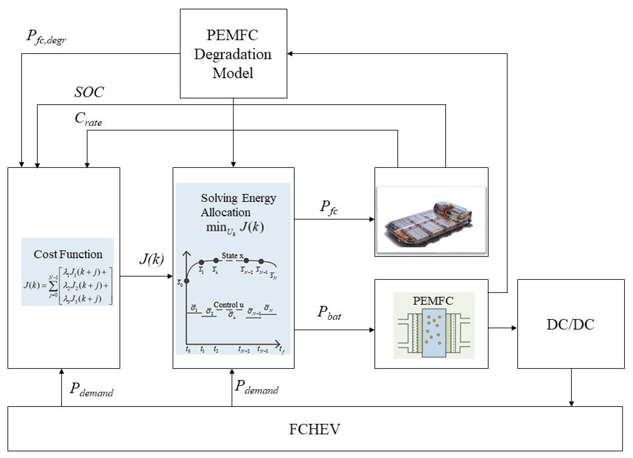 Applsci 15 09027 g002