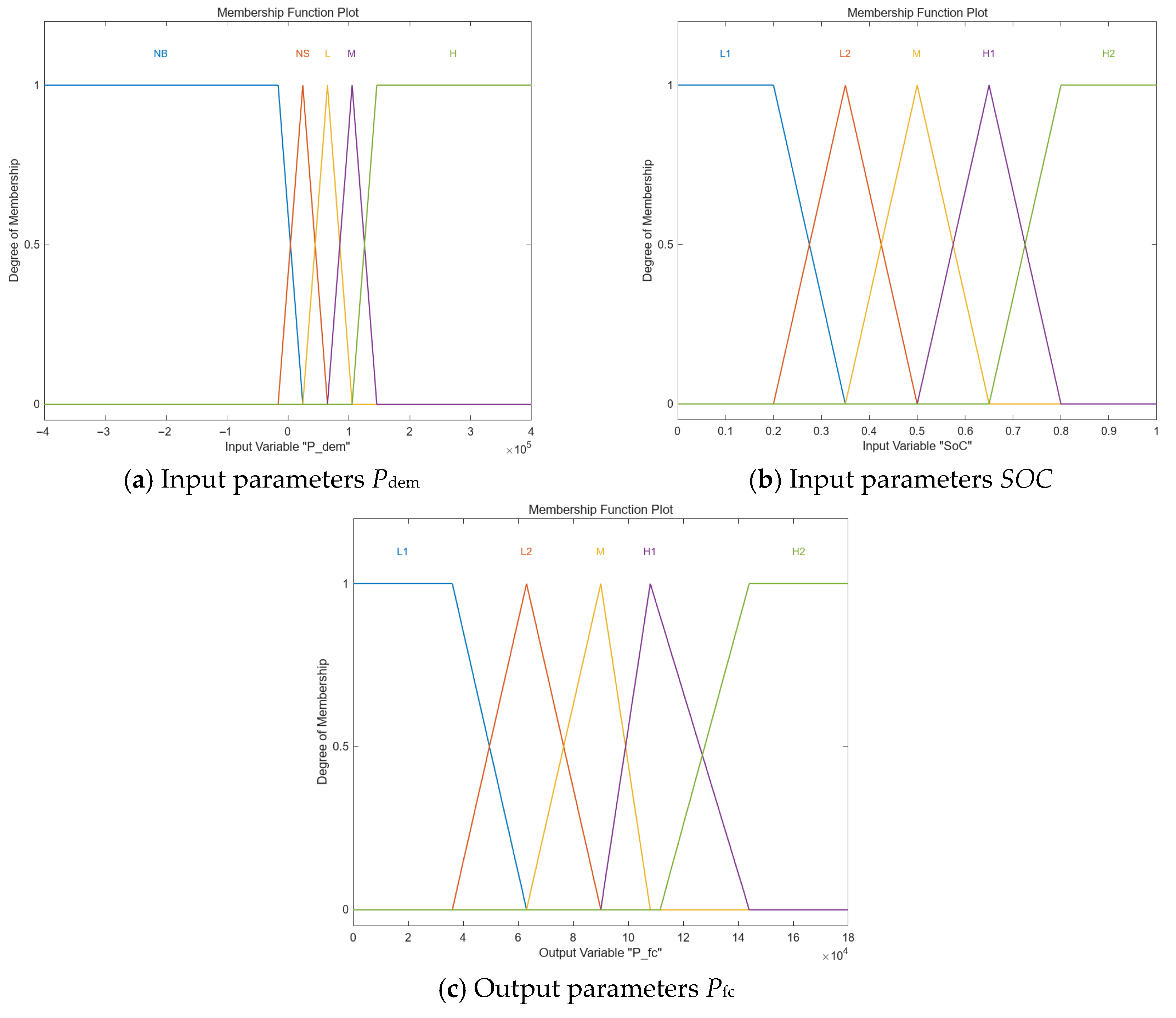 Applsci 15 09027 g003