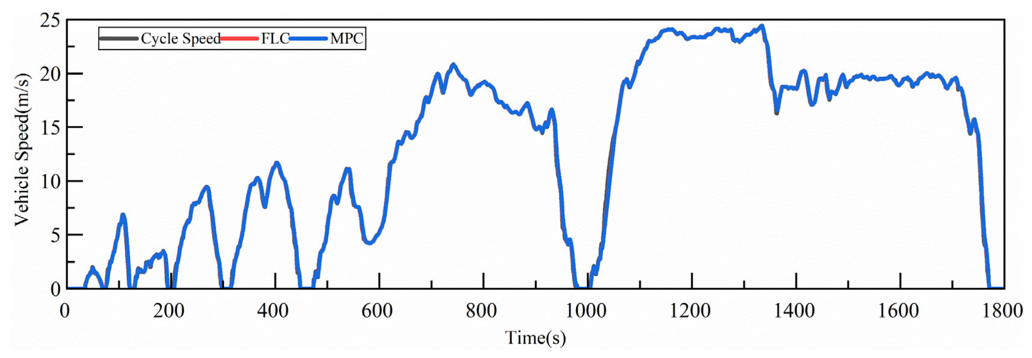 Applsci 15 09027 g004