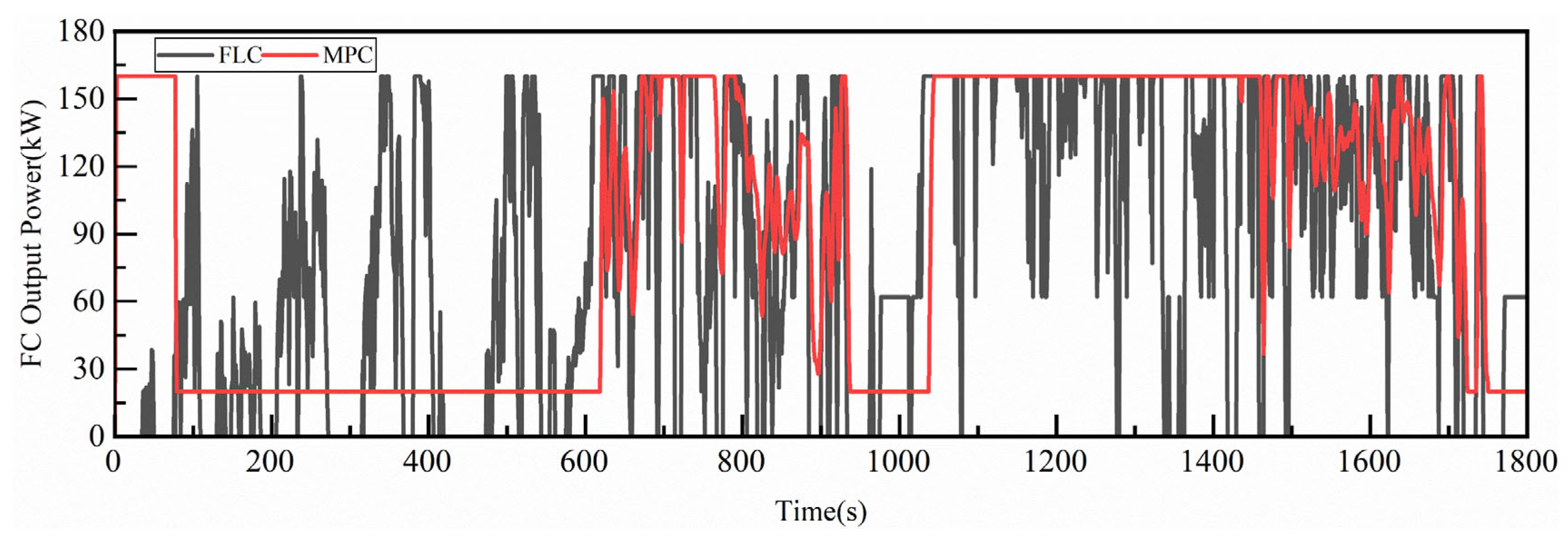 Applsci 15 09027 g005