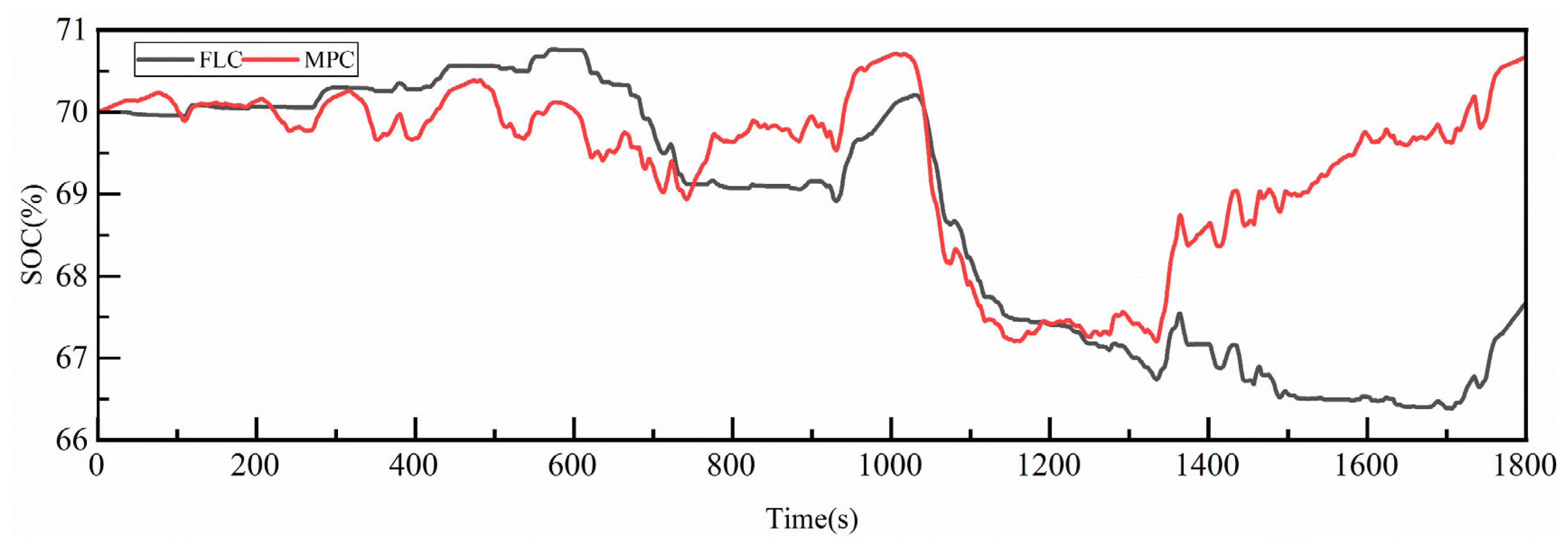Applsci 15 09027 g006