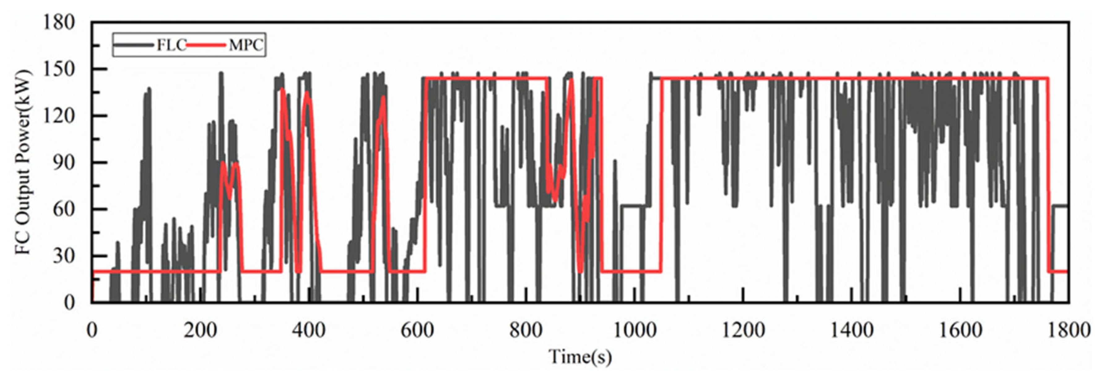Applsci 15 09027 g007