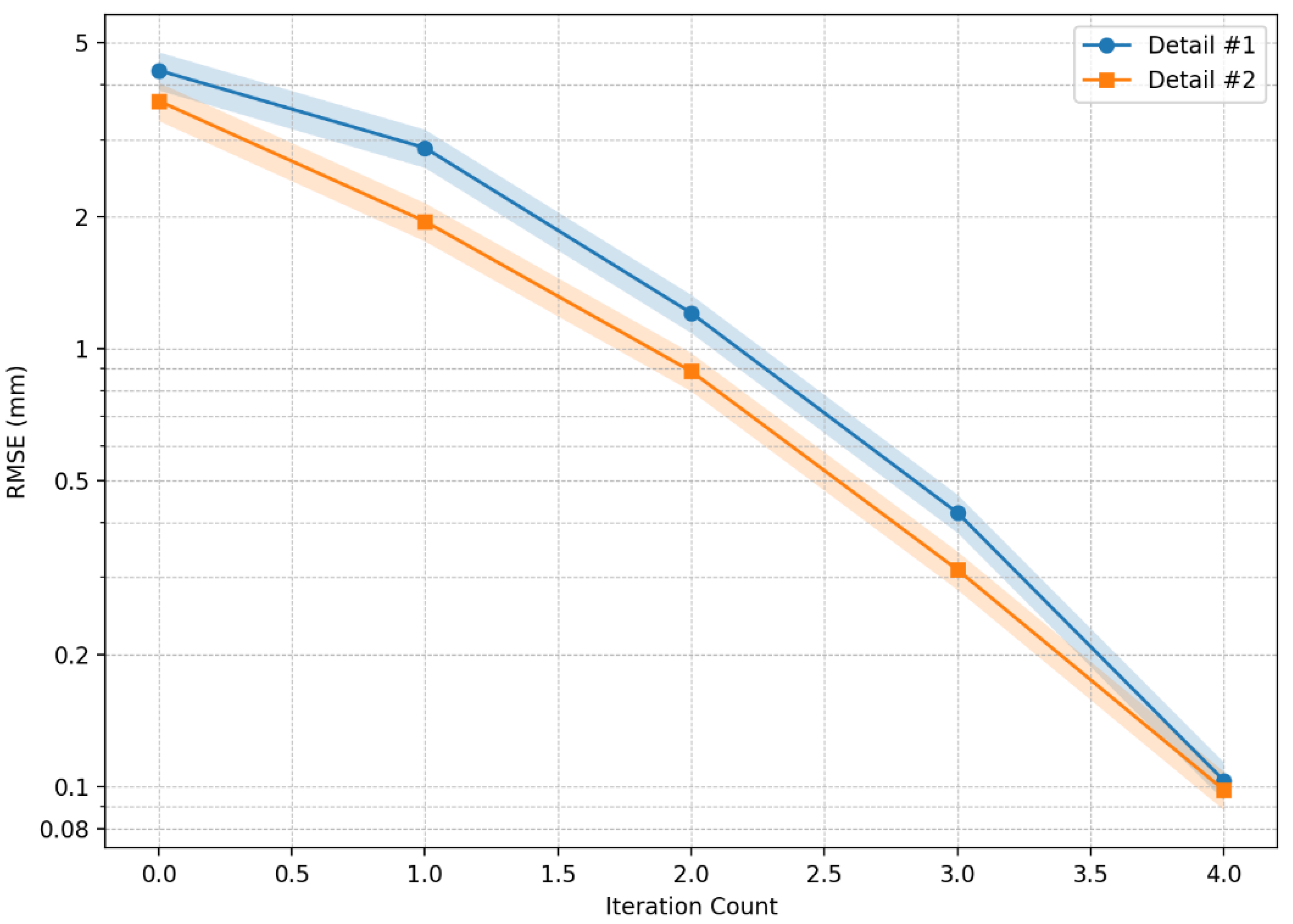 Applsci 15 09028 g013 Applsci 15 09028 g013